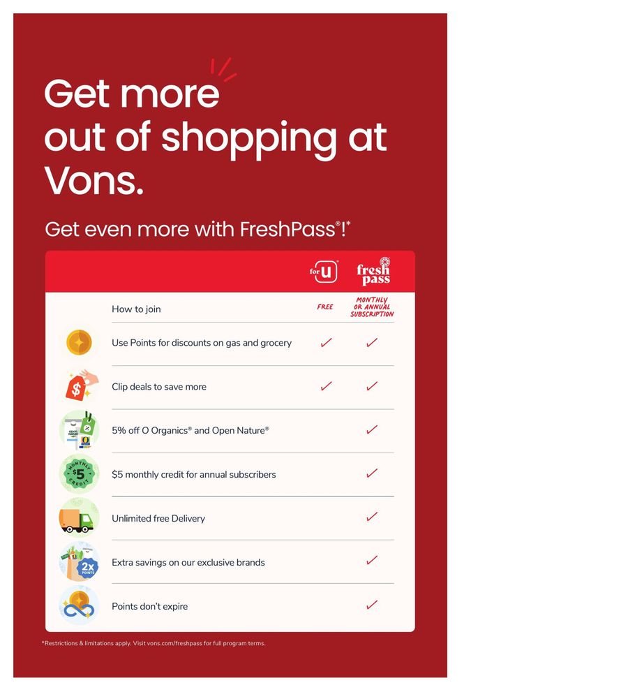 Vons Supermarket offers in SoCal from 18 to 24 March 2026 Weekly offers