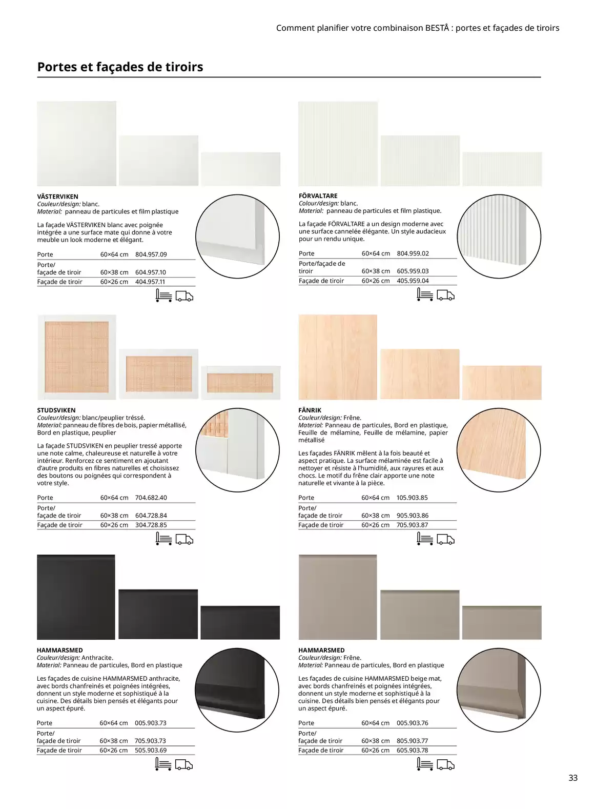 IKEA France offers from 6 February to 31 December 2026 Putaway