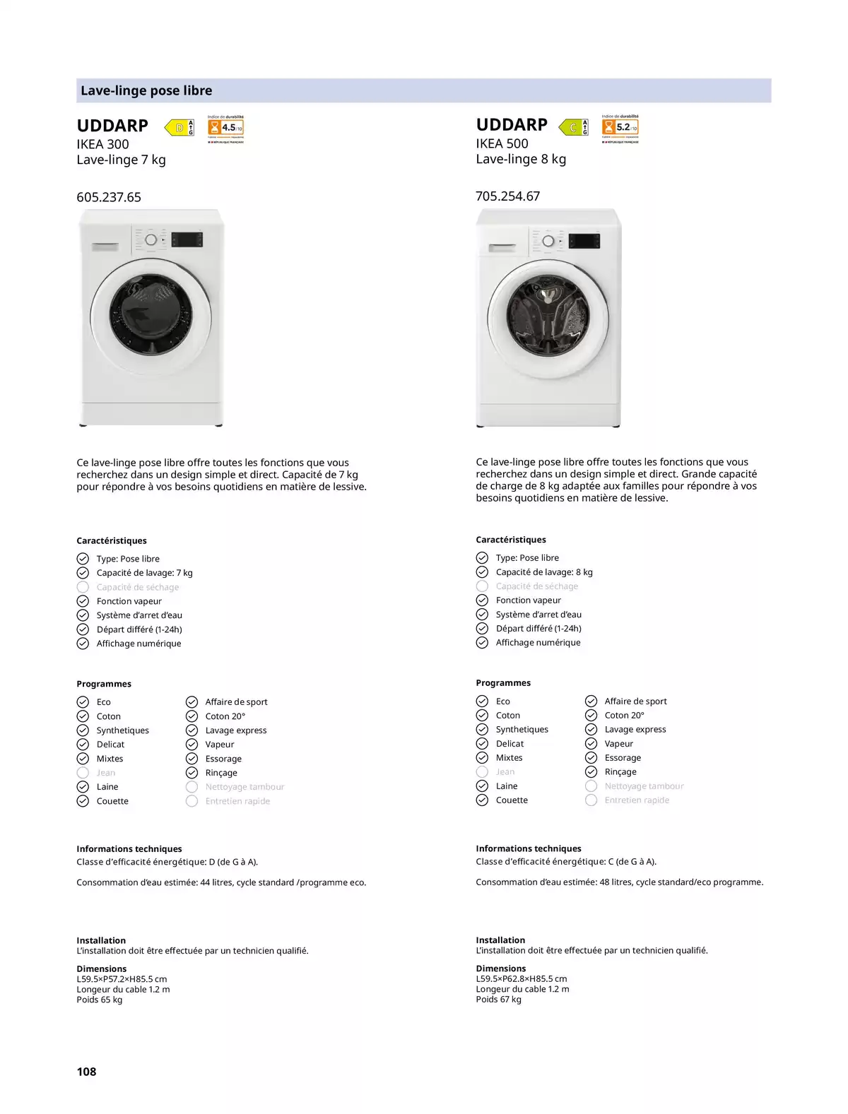 IKEA France offers from 6 February to 31 December 2026 IKEA HOME APPLIANCES