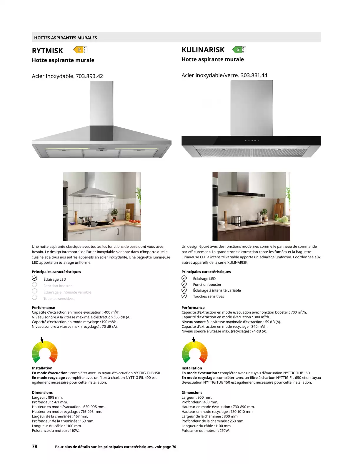 IKEA France offers from 6 February to 31 December 2026 IKEA HOME APPLIANCES