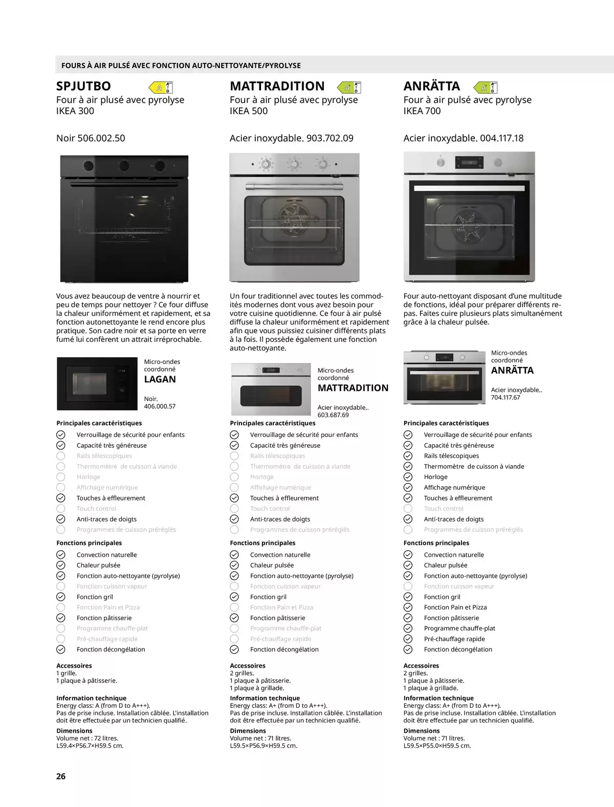IKEA France offers from 6 February to 31 December 2026 IKEA HOME APPLIANCES