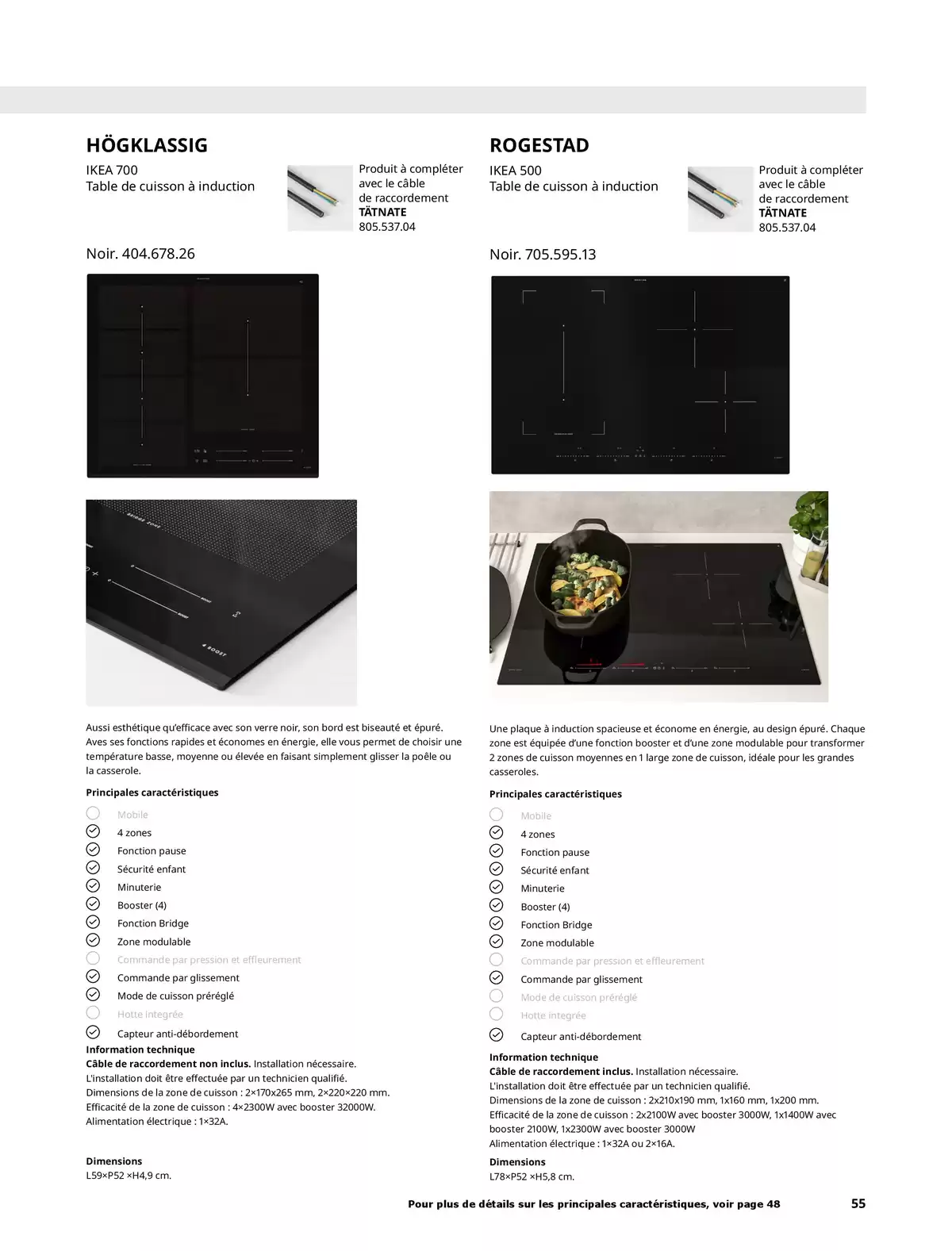 IKEA France offers from 6 February to 31 December 2026 IKEA HOME APPLIANCES