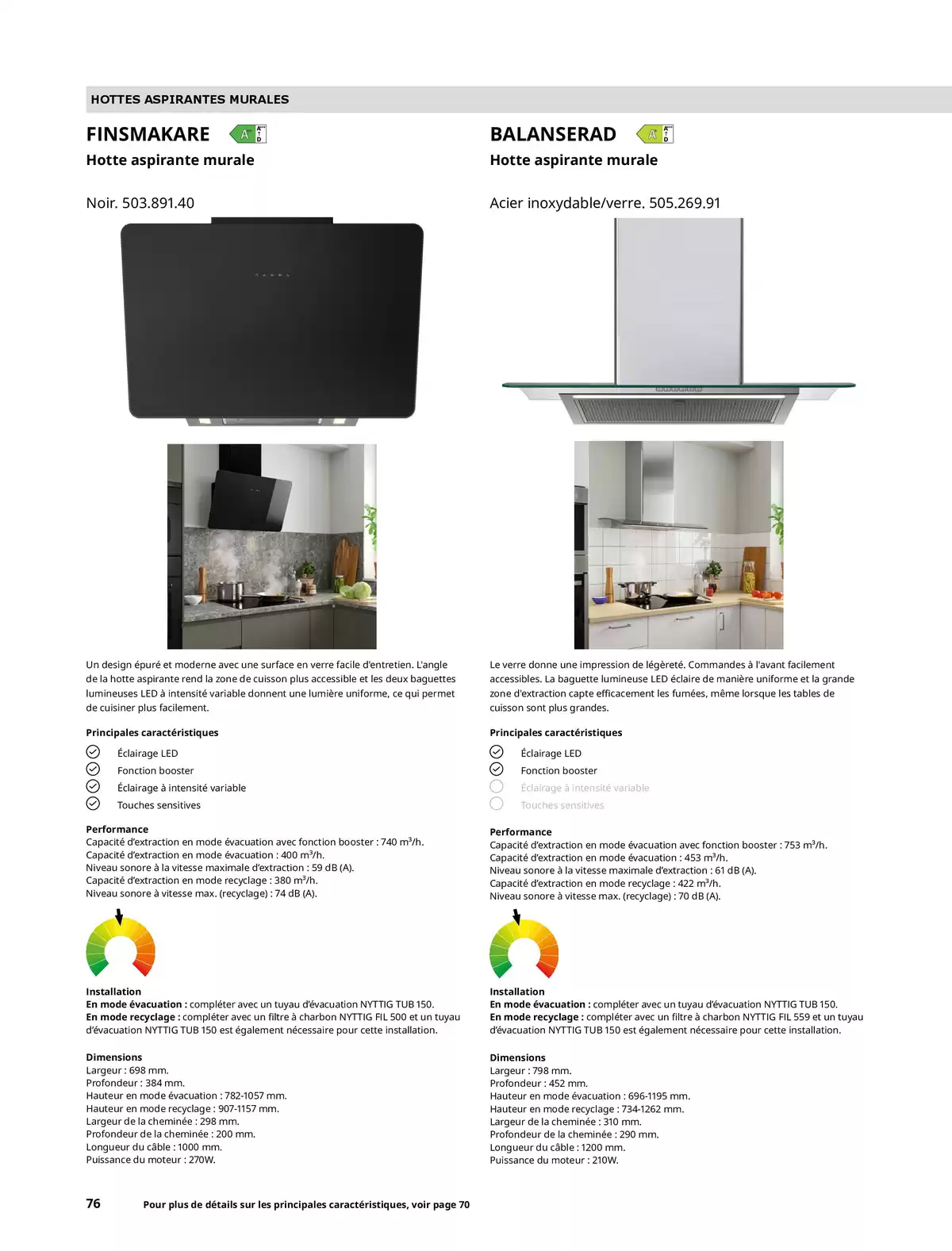 IKEA France offers from 6 February to 31 December 2026 IKEA HOME APPLIANCES
