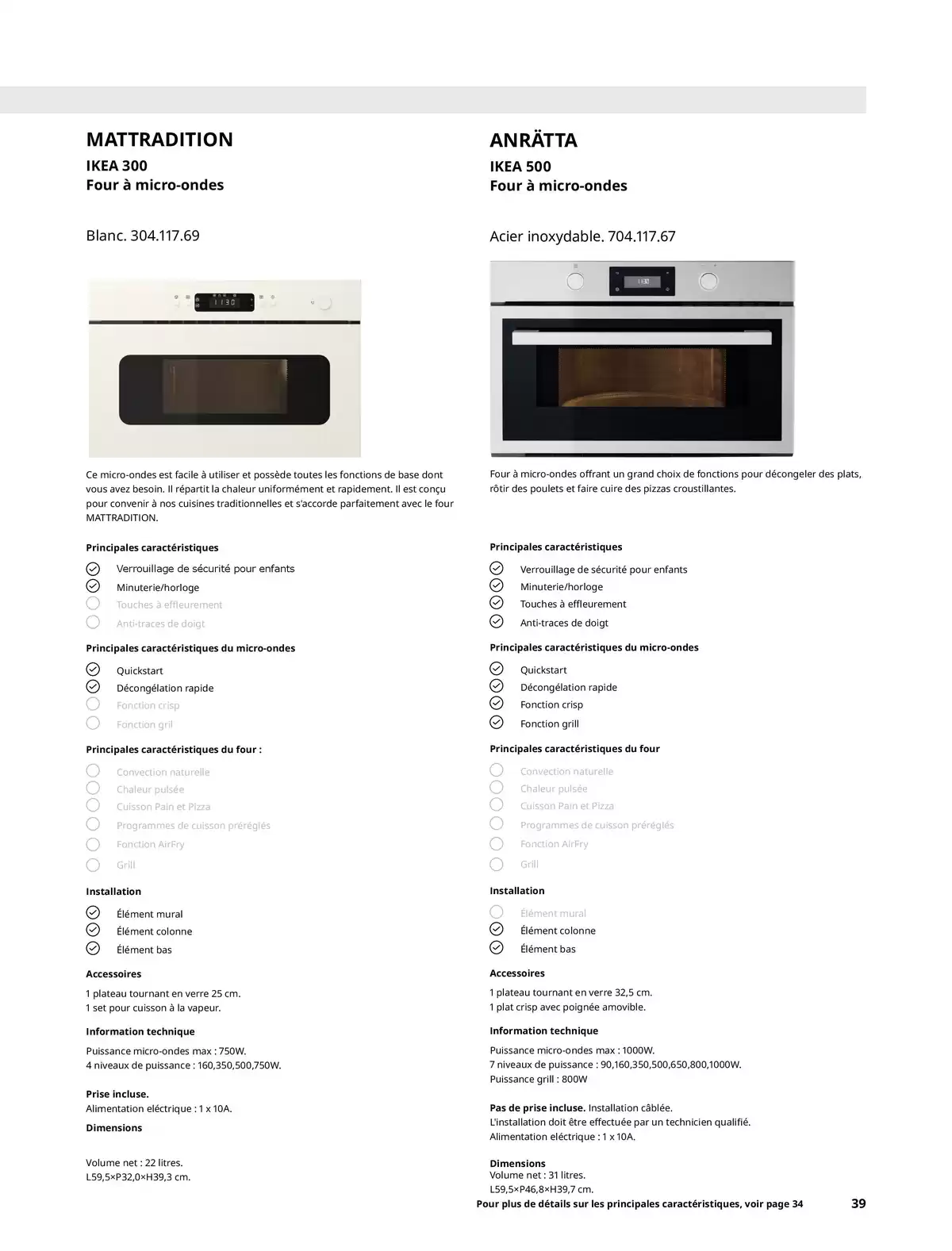 IKEA France offers from 6 February to 31 December 2026 IKEA HOME APPLIANCES