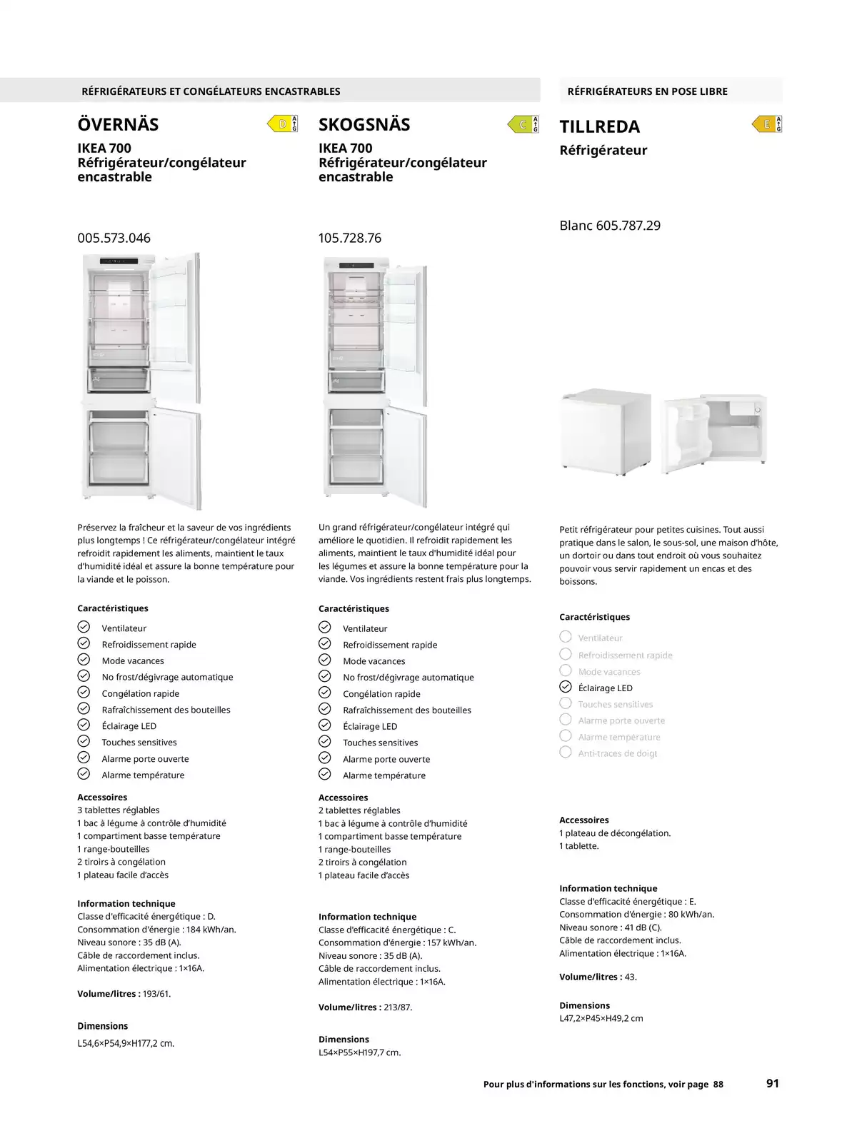 IKEA France offers from 6 February to 31 December 2026 IKEA HOME APPLIANCES