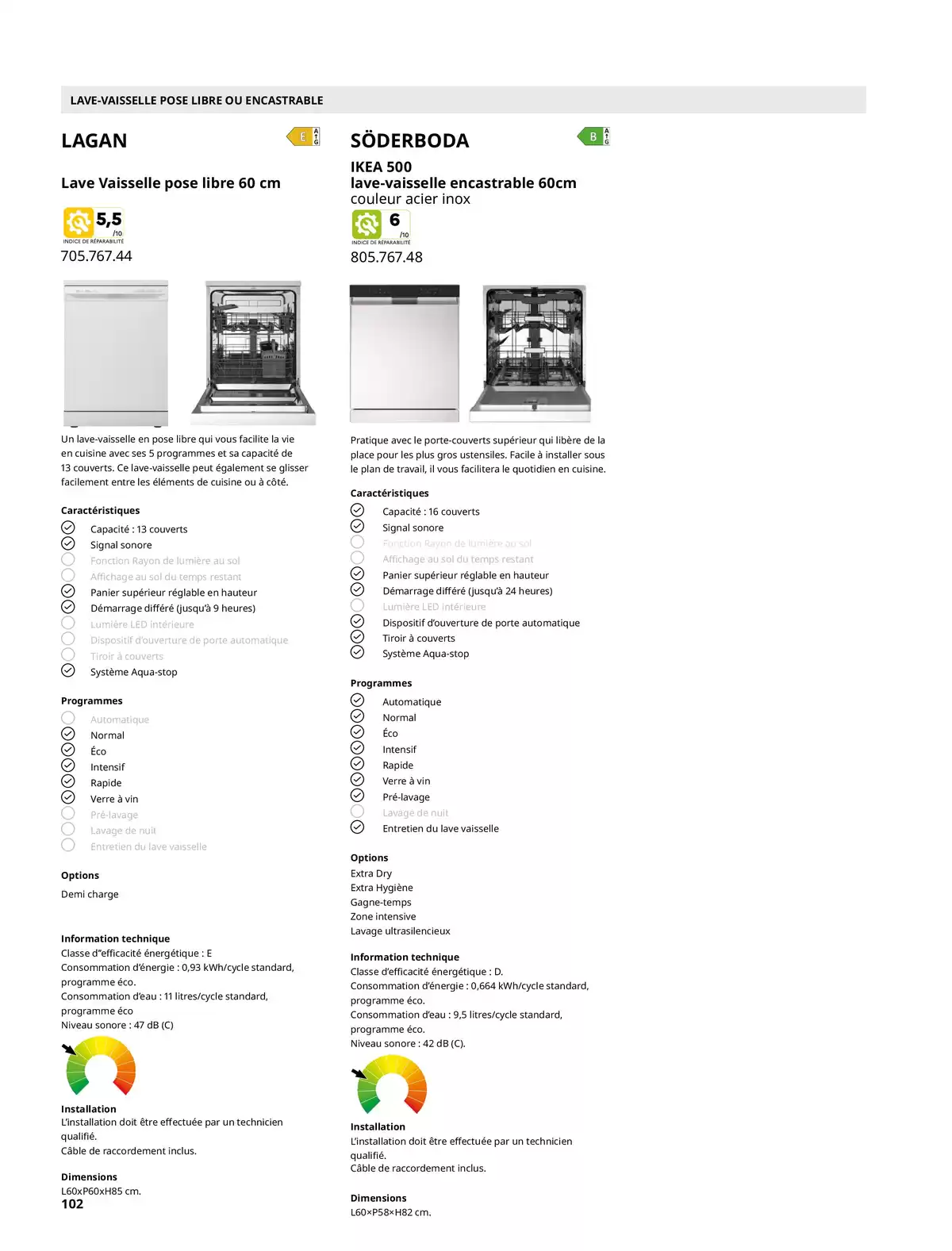 IKEA France offers from 6 February to 31 December 2026 IKEA HOME APPLIANCES