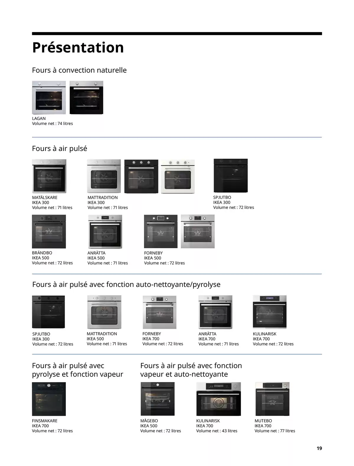 IKEA France offers from 6 February to 31 December 2026 IKEA HOME APPLIANCES