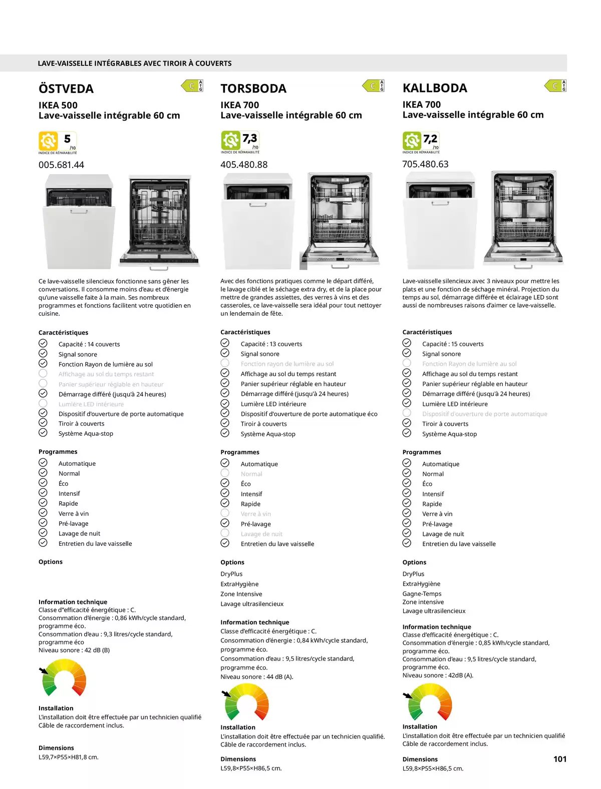 IKEA France offers from 6 February to 31 December 2026 IKEA HOME APPLIANCES