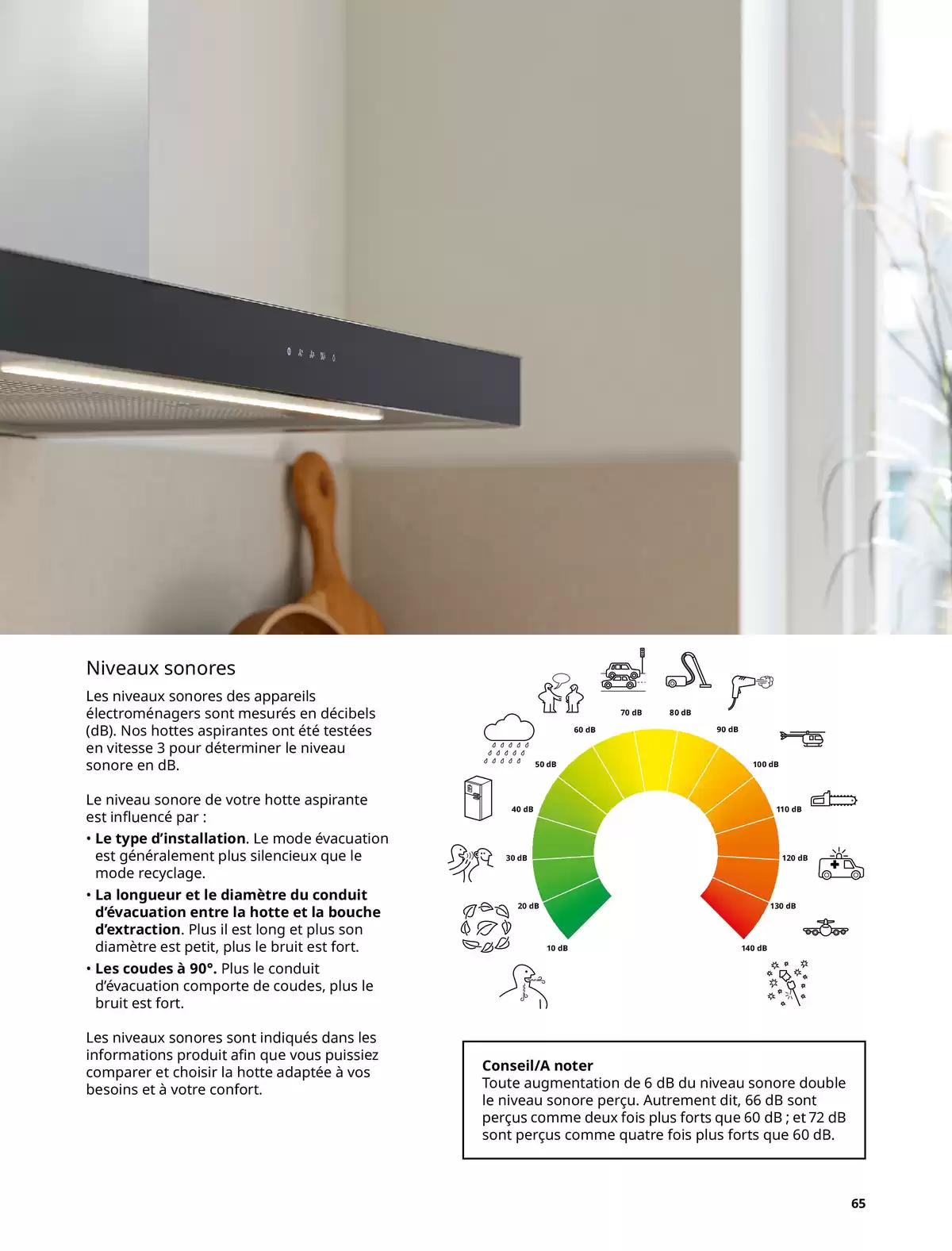 IKEA France offers from 6 February to 31 December 2026 IKEA HOME APPLIANCES