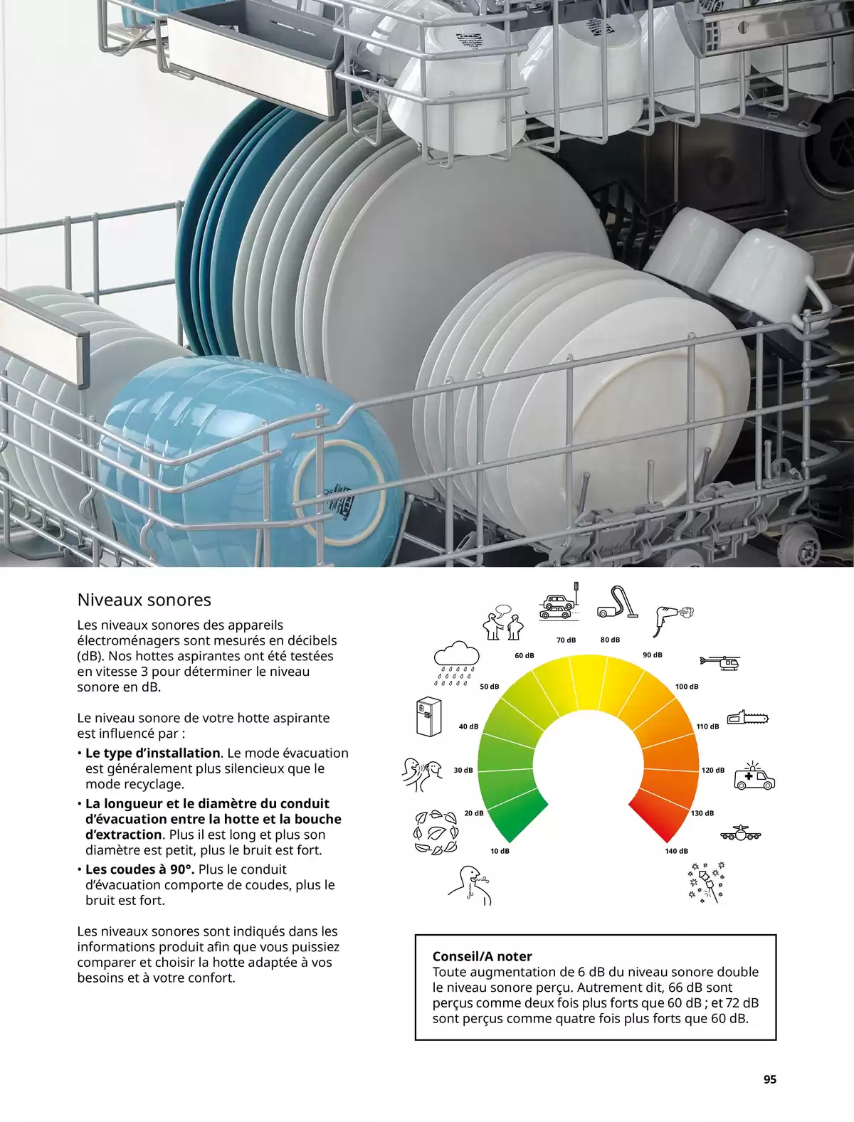 IKEA France offers from 6 February to 31 December 2026 IKEA HOME APPLIANCES