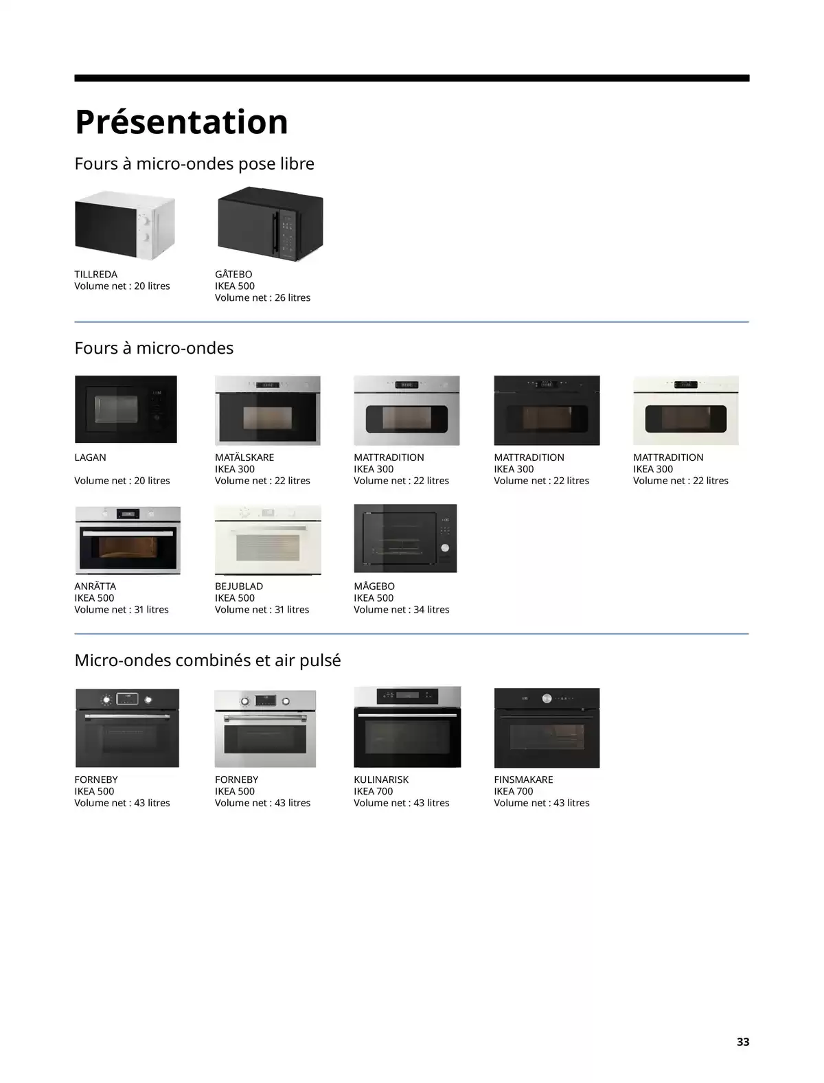 IKEA France offers from 6 February to 31 December 2026 IKEA HOME APPLIANCES