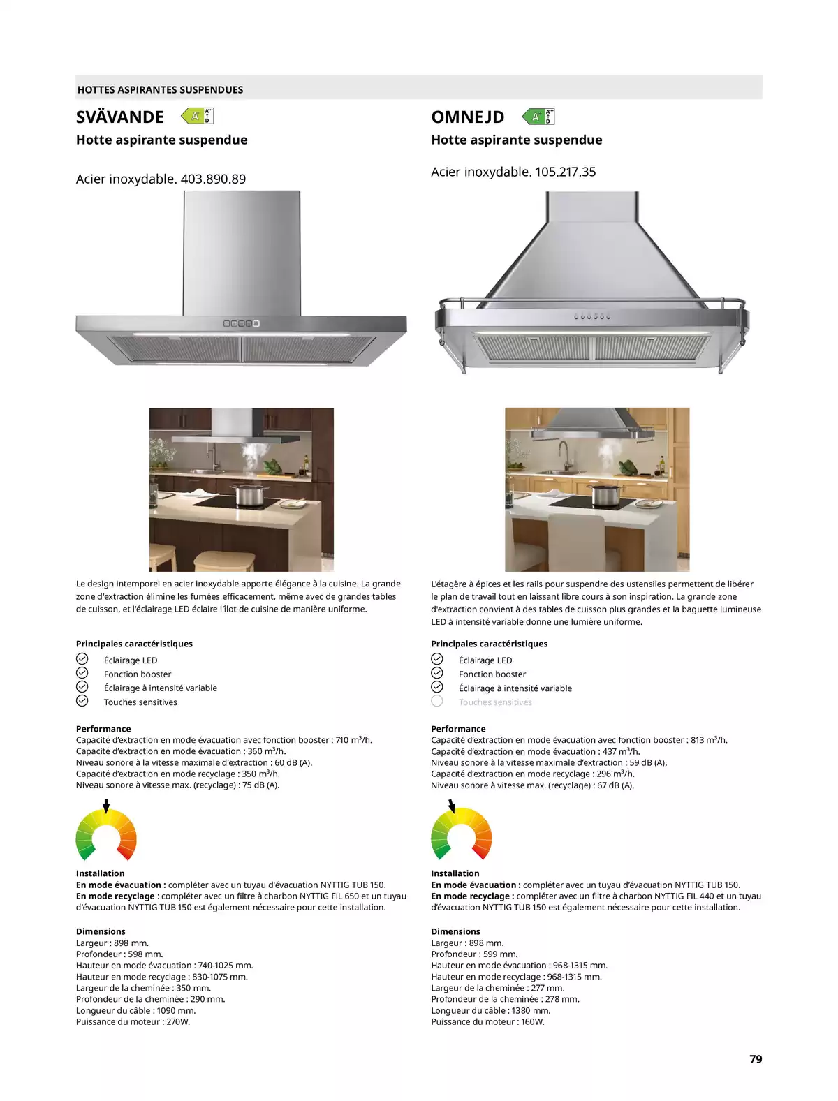 IKEA France offers from 6 February to 31 December 2026 IKEA HOME APPLIANCES