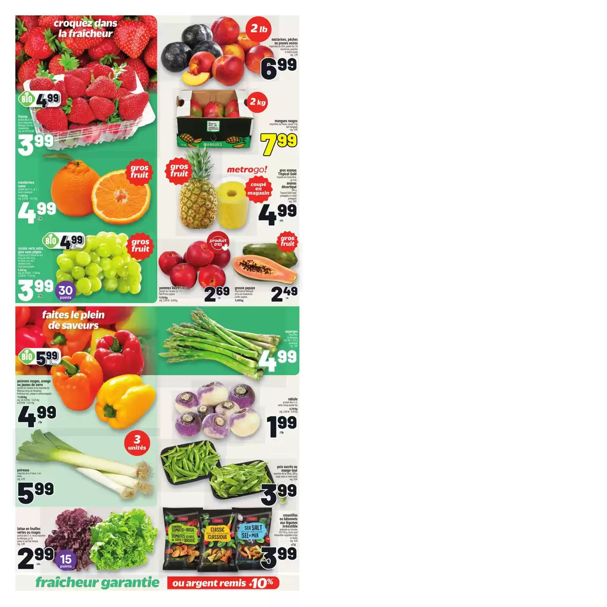 Metro supermarket Canada offers from 19 to 25 March 2026 Discounts and promotions