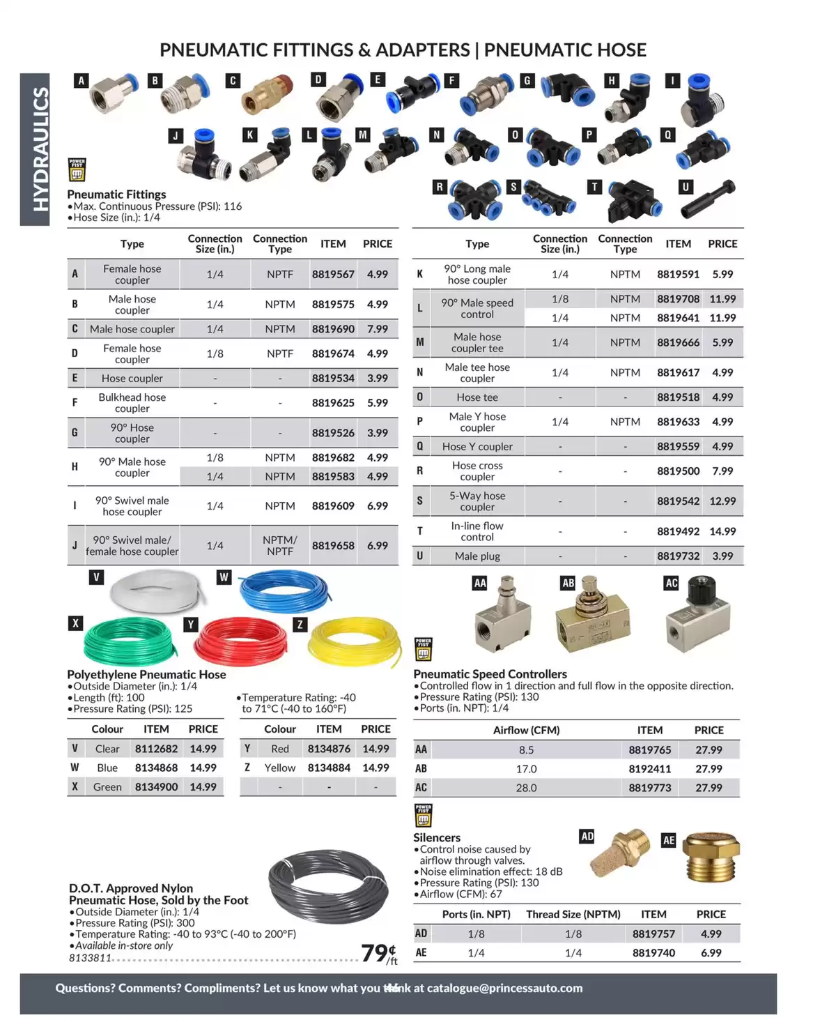 Princess Auto Canada offers from 16 April 2025 to 16 April 2026 Hydraulics Deals