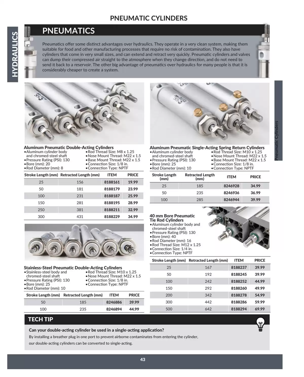 Princess Auto Canada offers from 16 April 2025 to 16 April 2026 Hydraulics Deals