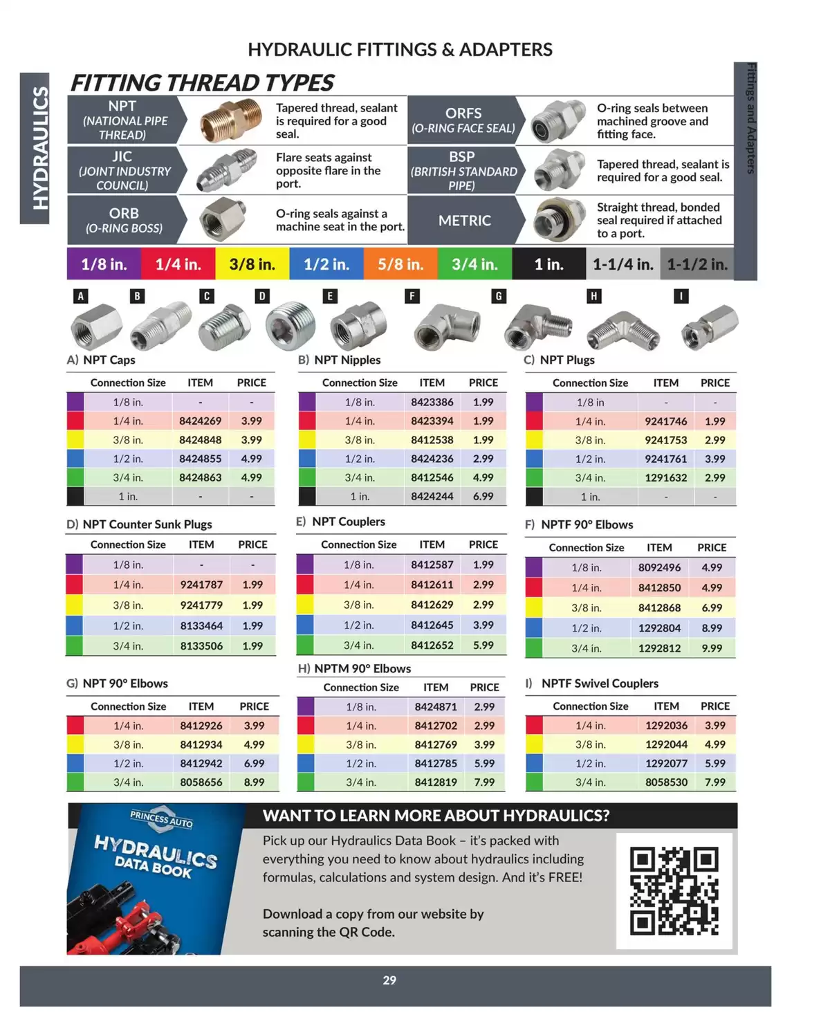 Princess Auto Canada offers from 16 April 2025 to 16 April 2026 Hydraulics Deals