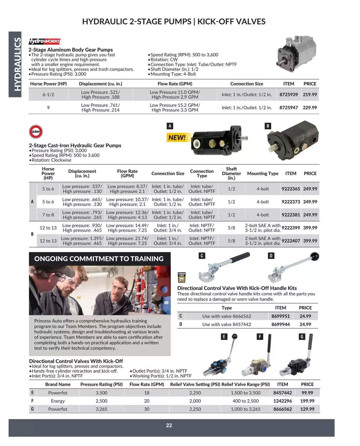 Princess Auto Canada offers from 16 April 2025 to 16 April 2026 Hydraulics Deals