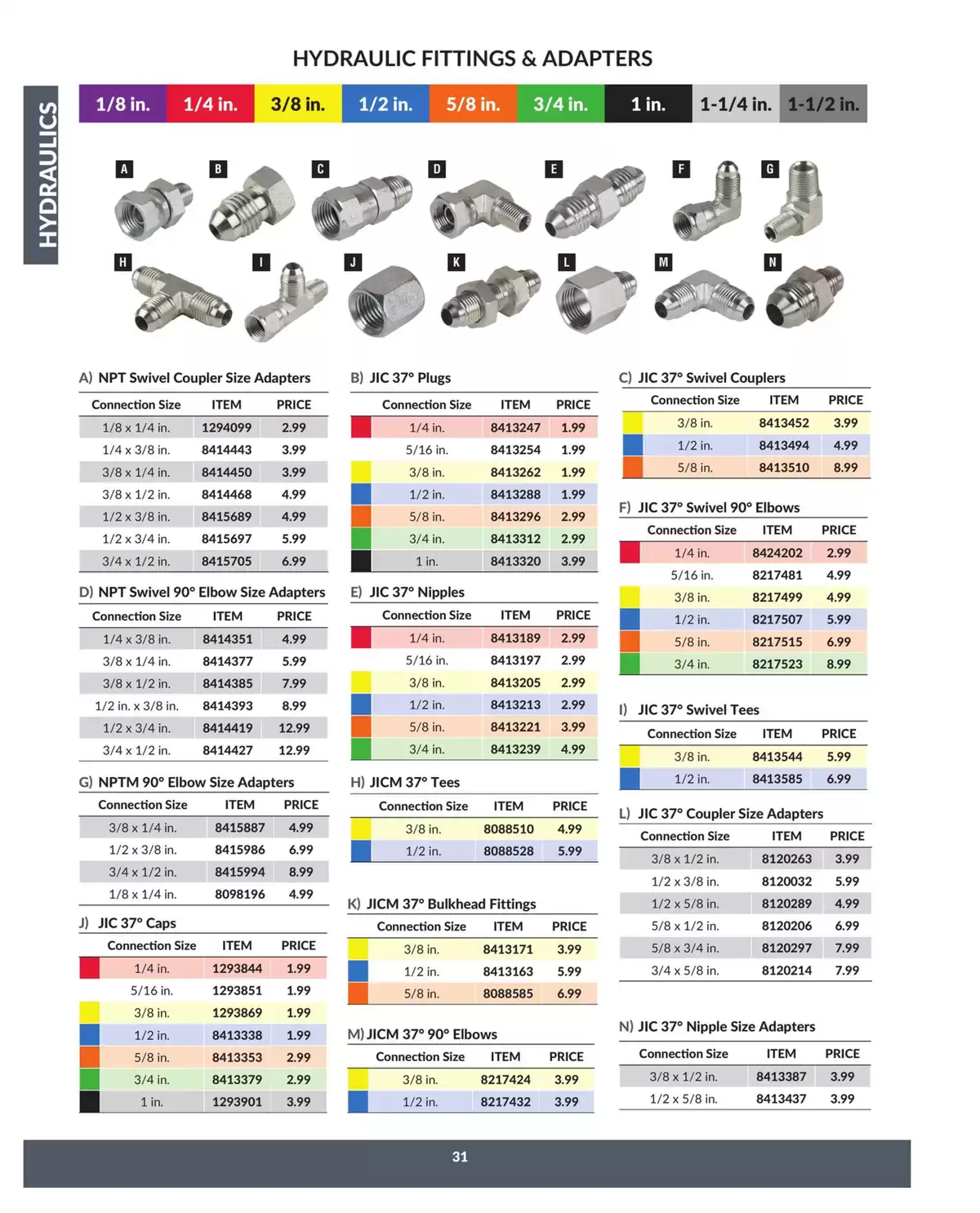 Princess Auto Canada offers from 16 April 2025 to 16 April 2026 Hydraulics Deals