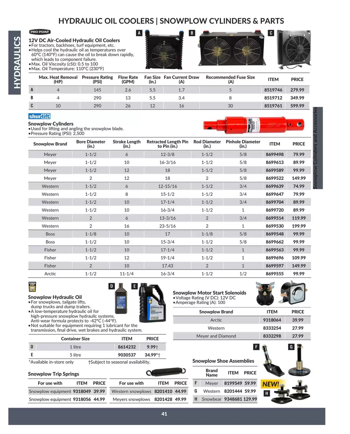 Princess Auto Canada offers from 16 April 2025 to 16 April 2026 Hydraulics Deals