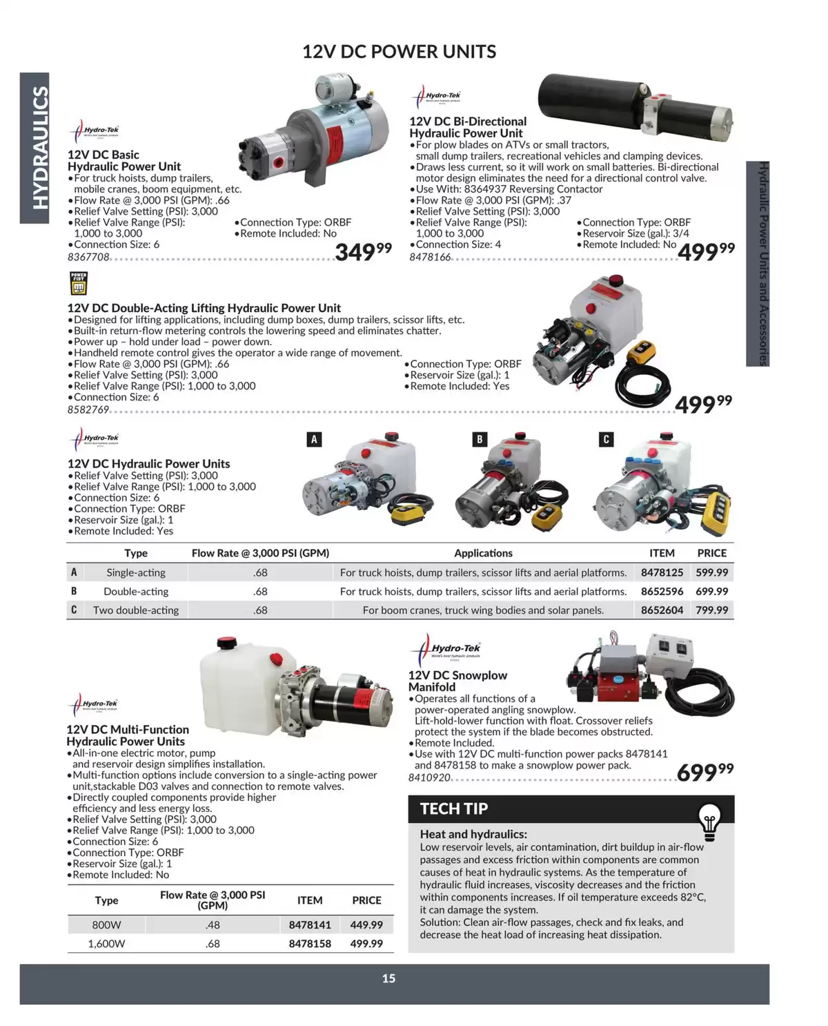 Princess Auto Canada offers from 16 April 2025 to 16 April 2026 Hydraulics Deals