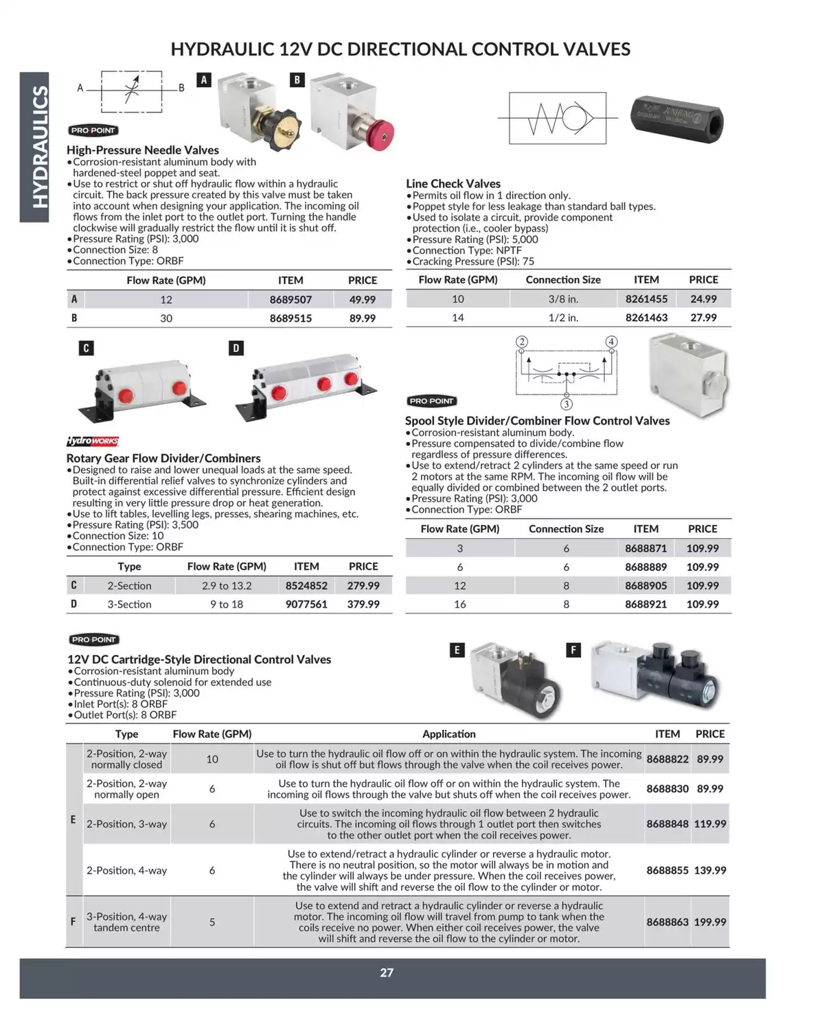 Princess Auto Canada offers from 16 April 2025 to 16 April 2026 Hydraulics Deals