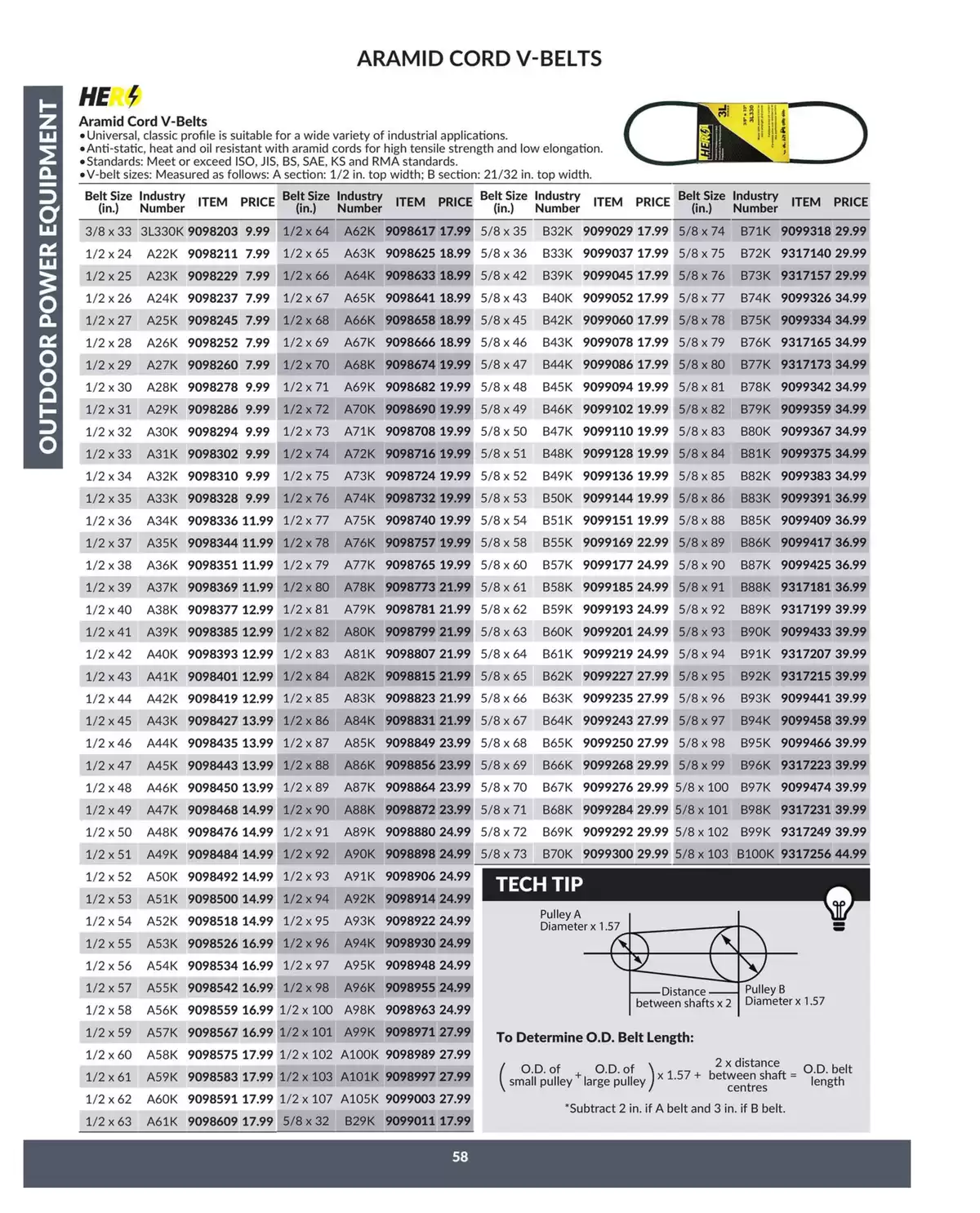 Princess Auto Canada offers from 16 April 2025 to 16 April 2026 OUTDOOR POWER EQUIPMENT DEALS