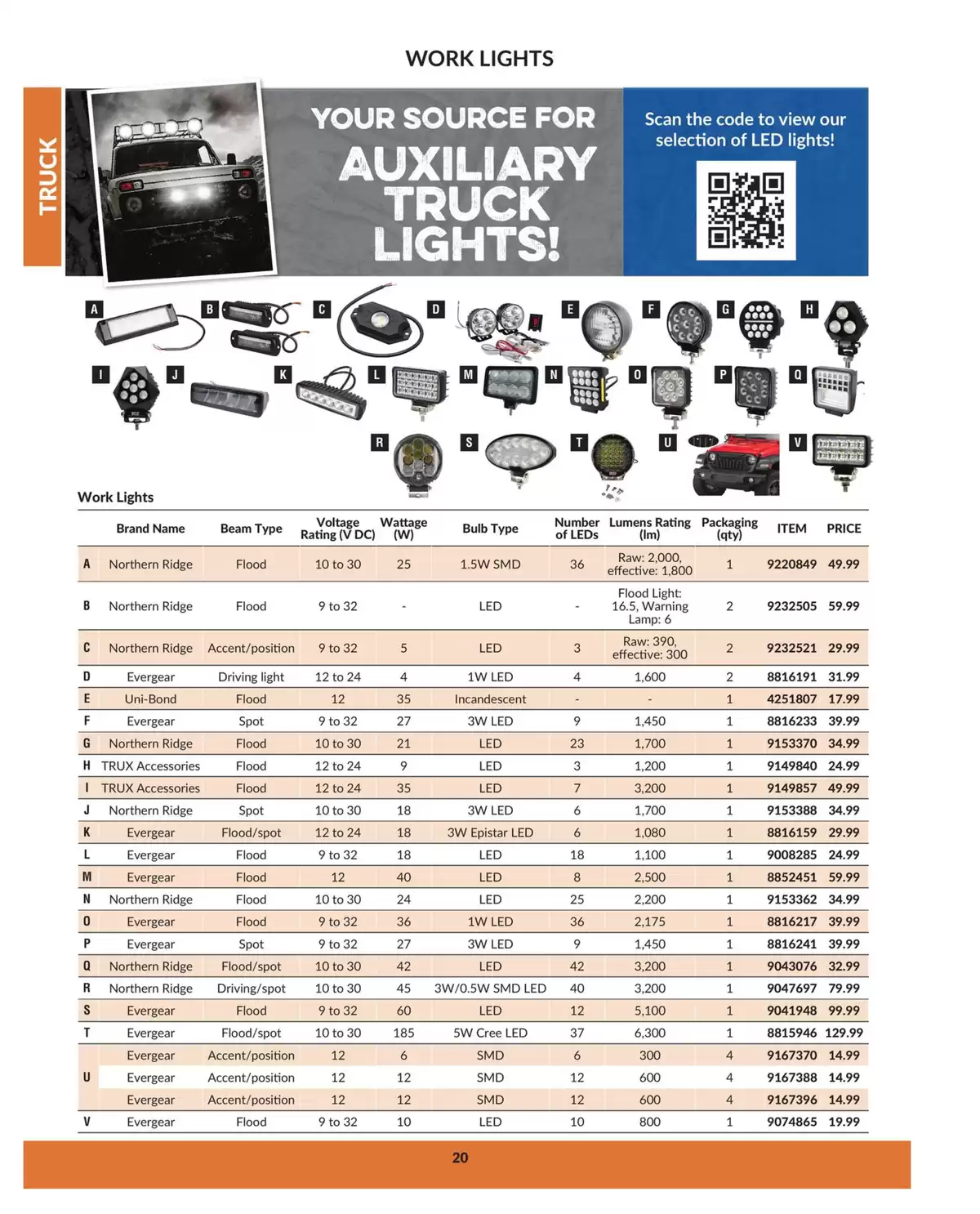 Princess Auto Canada offers from 16 April 2025 to 16 April 2026 TRUCK DEALS