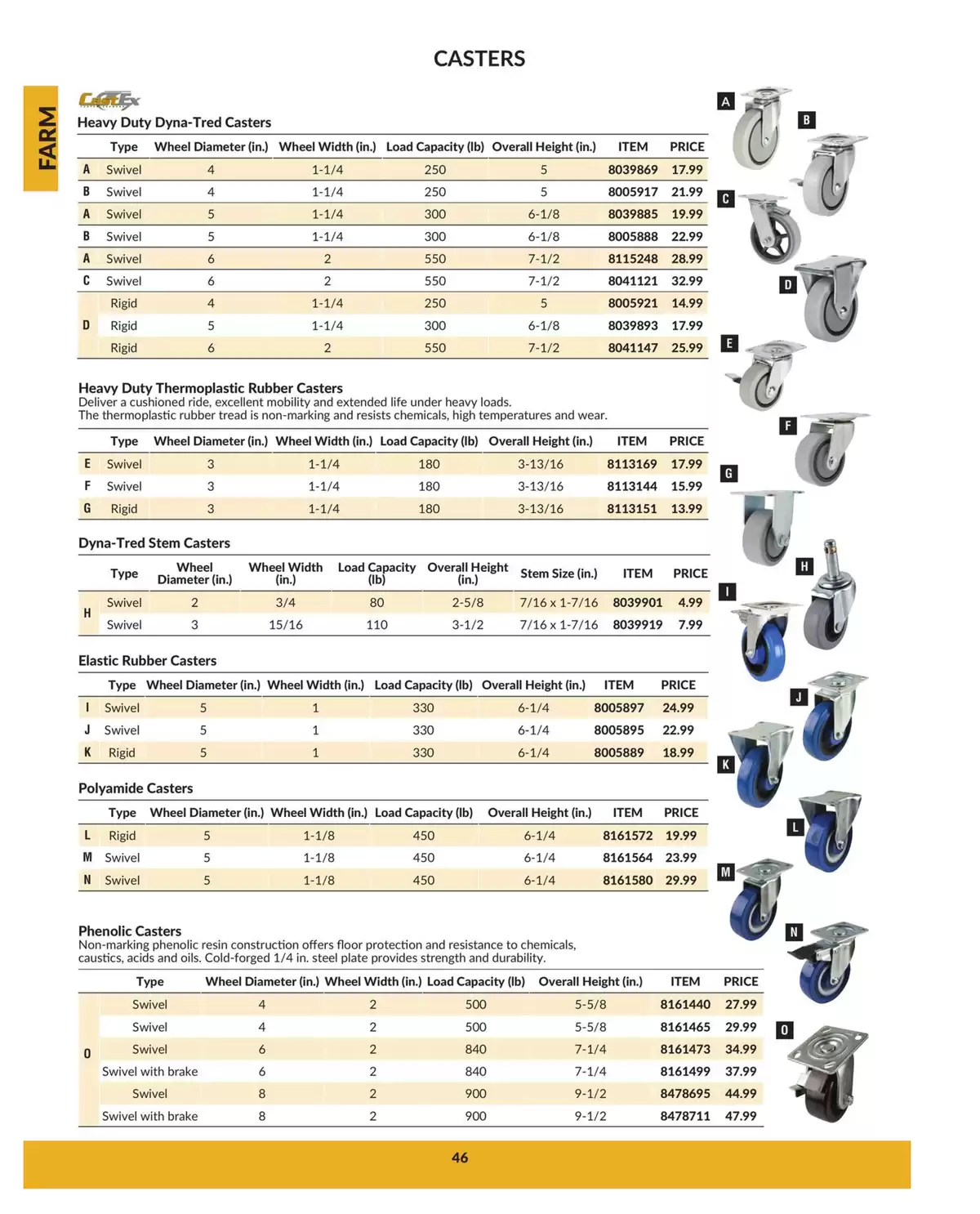 Princess Auto Canada offers from 16 April 2025 to 16 April 2026 FARM DEALS