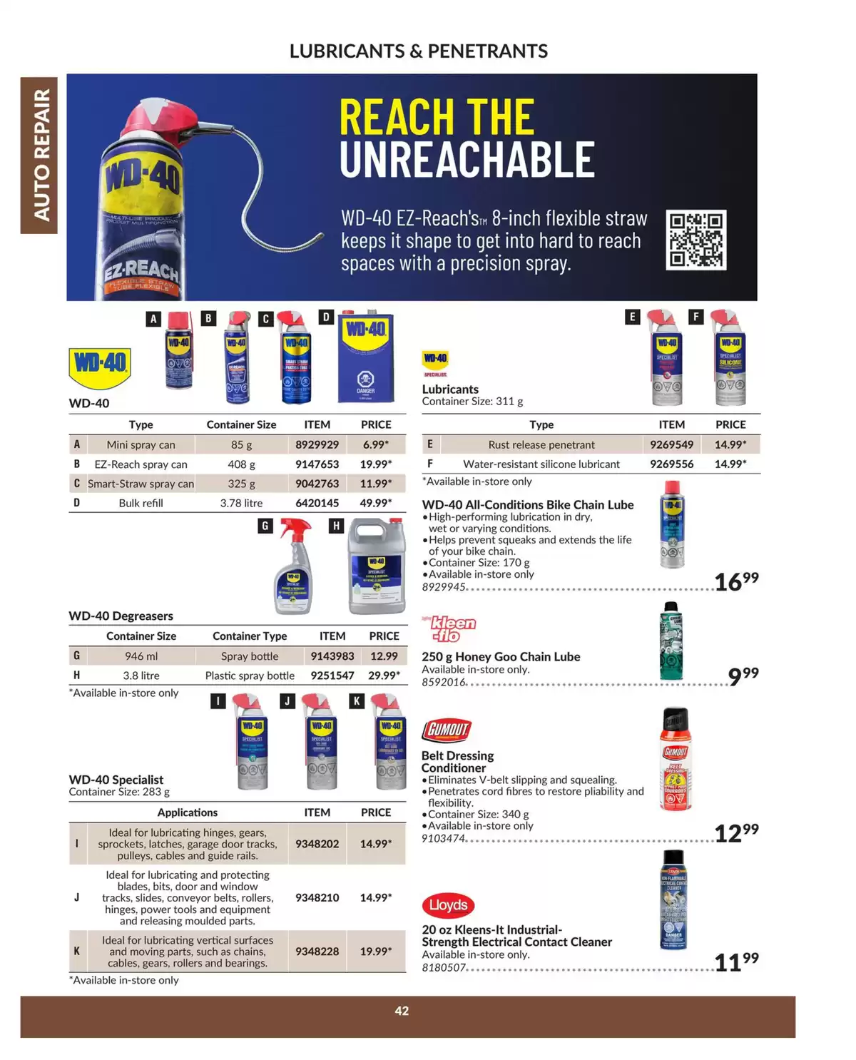 Princess Auto Canada offers from 16 April 2025 to 16 April 2026 AUTO REPAIR DEALS