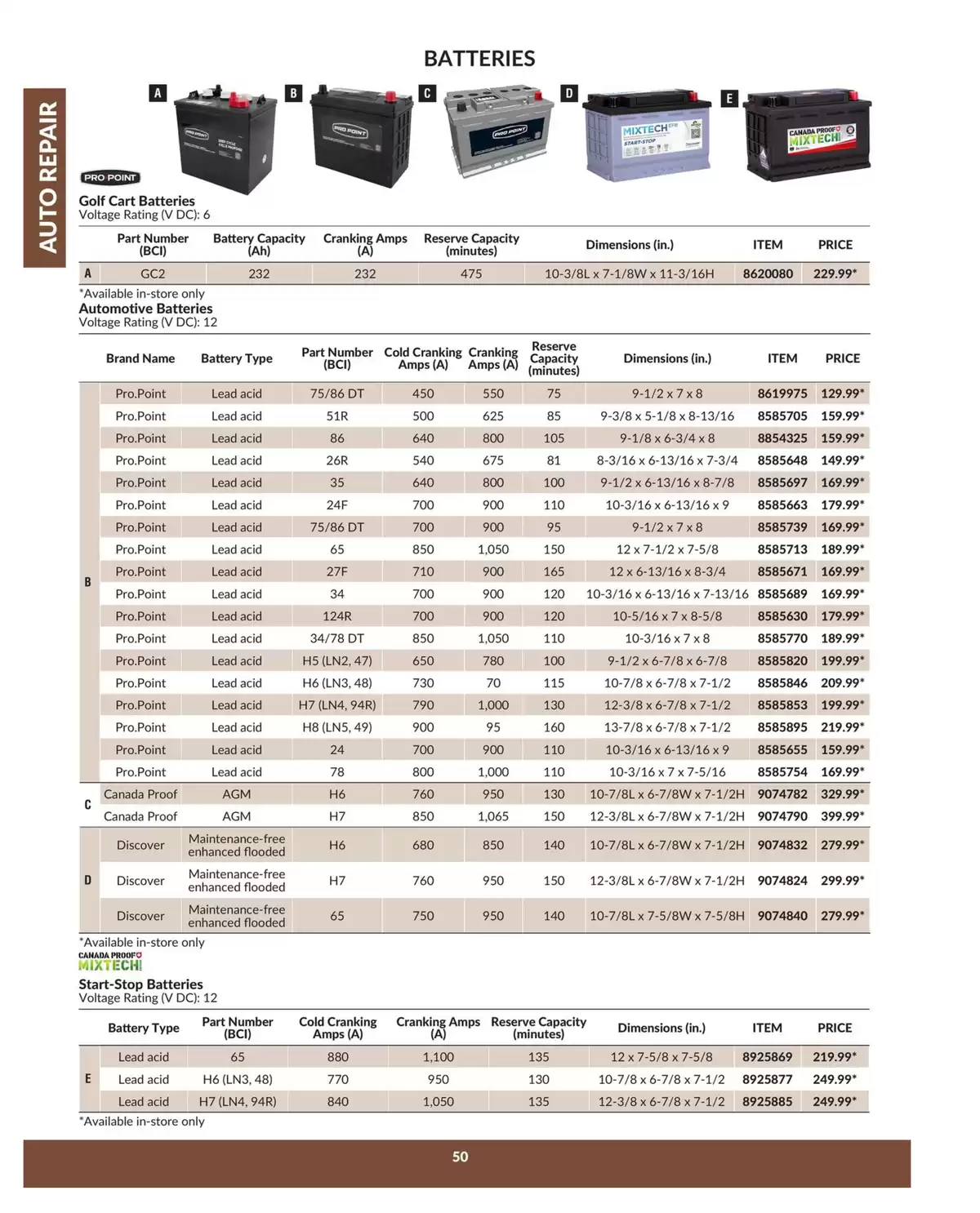 Princess Auto Canada offers from 16 April 2025 to 16 April 2026 AUTO REPAIR DEALS