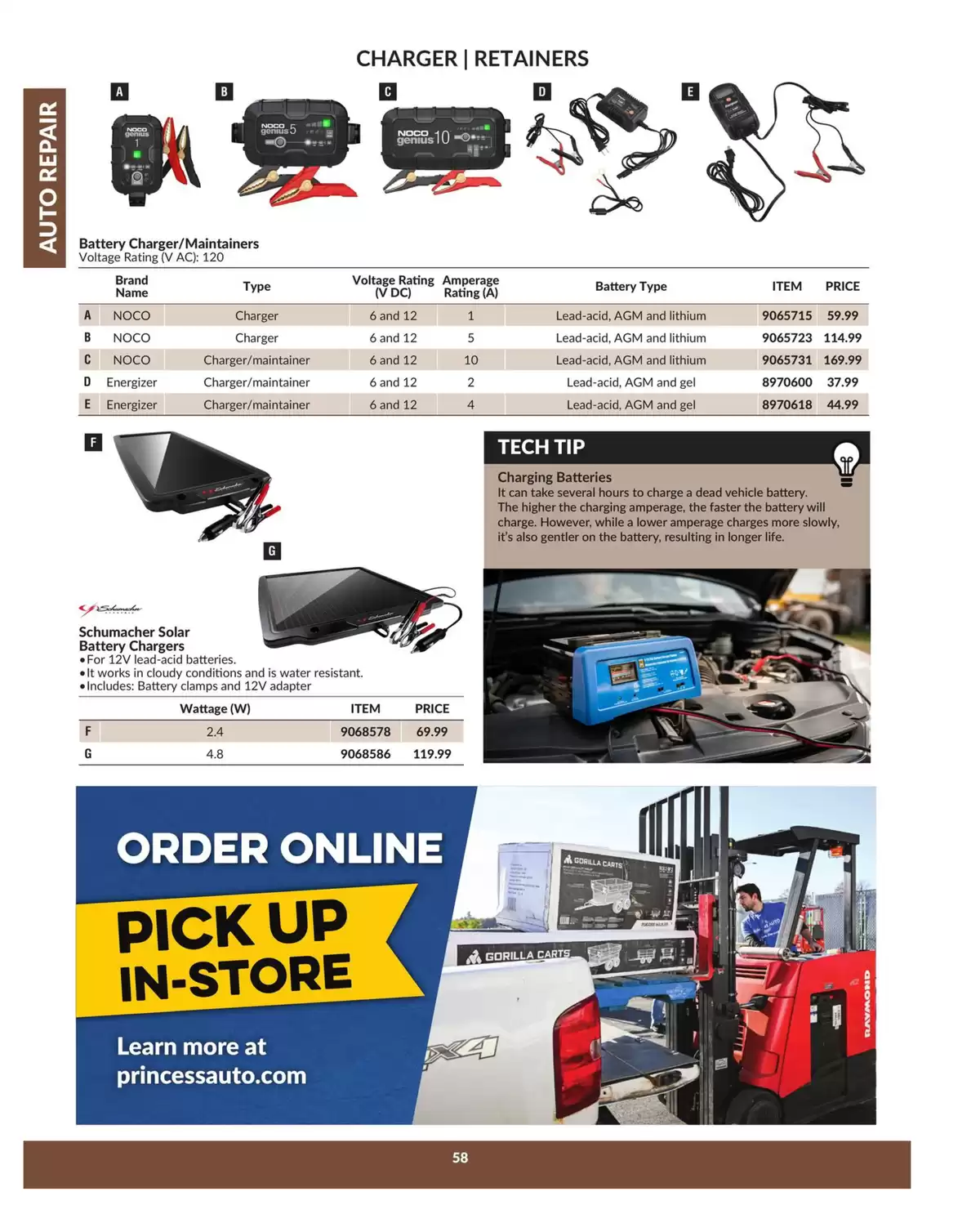 Princess Auto Canada offers from 16 April 2025 to 16 April 2026 AUTO REPAIR DEALS