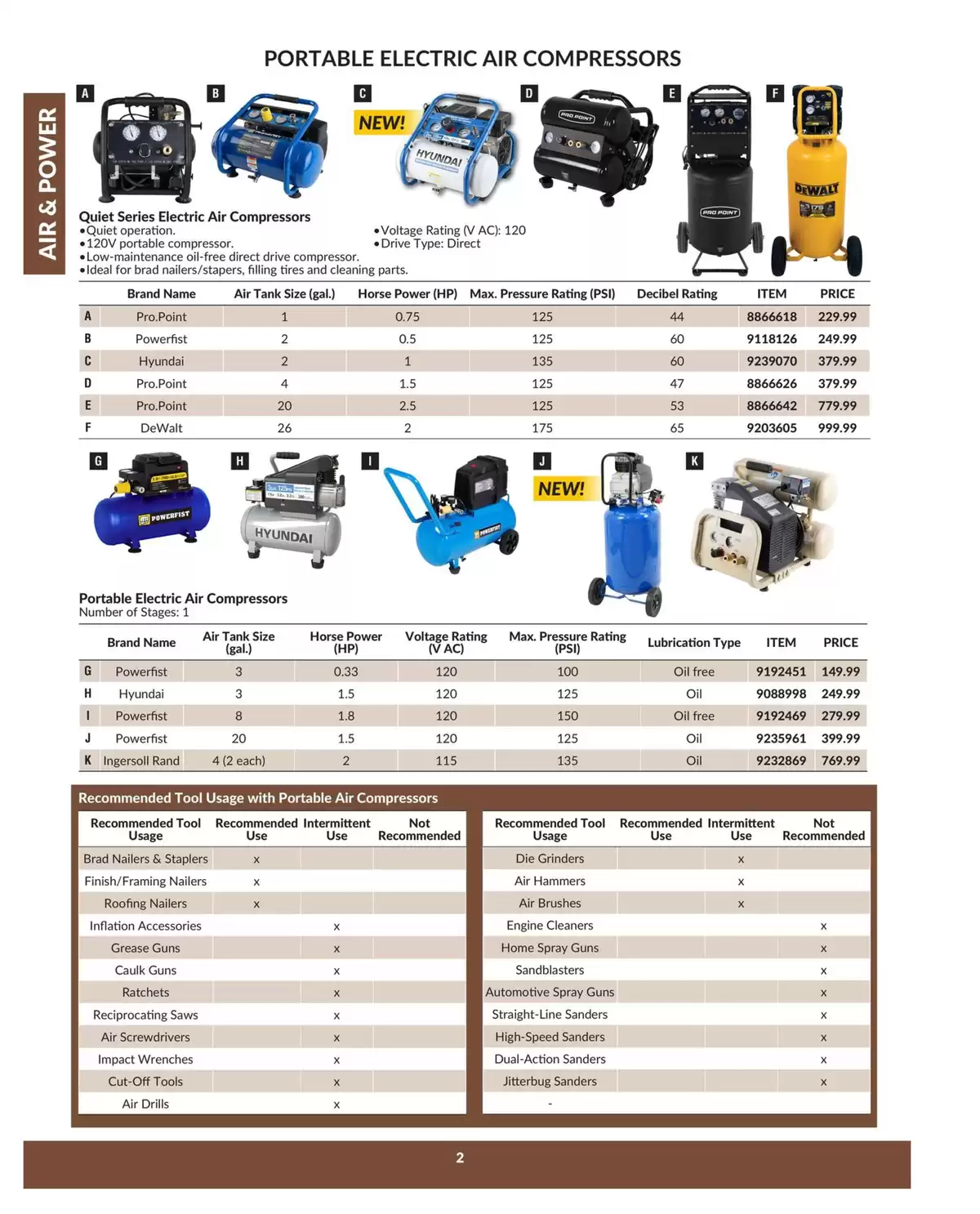 Princess Auto Canada offers from 16 April 2025 to 16 April 2026 AIR & POWER DEALS