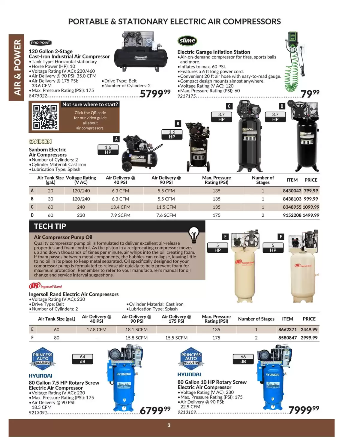 Princess Auto Canada offers from 16 April 2025 to 16 April 2026 AIR & POWER DEALS