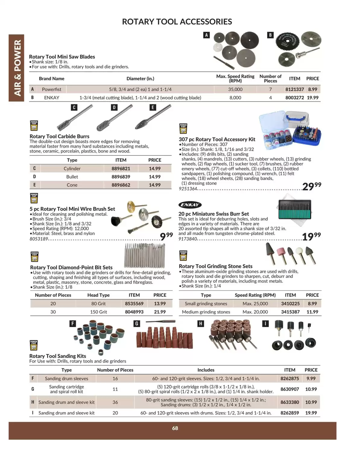 Princess Auto Canada offers from 16 April 2025 to 16 April 2026 AIR & POWER DEALS