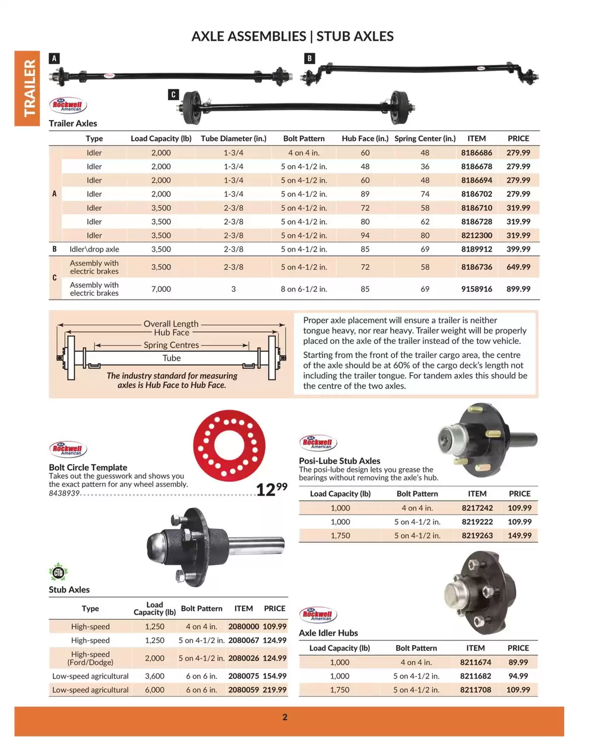 Princess Auto Canada offers from 16 April 2025 to 16 April 2026 TRAILER DEALS