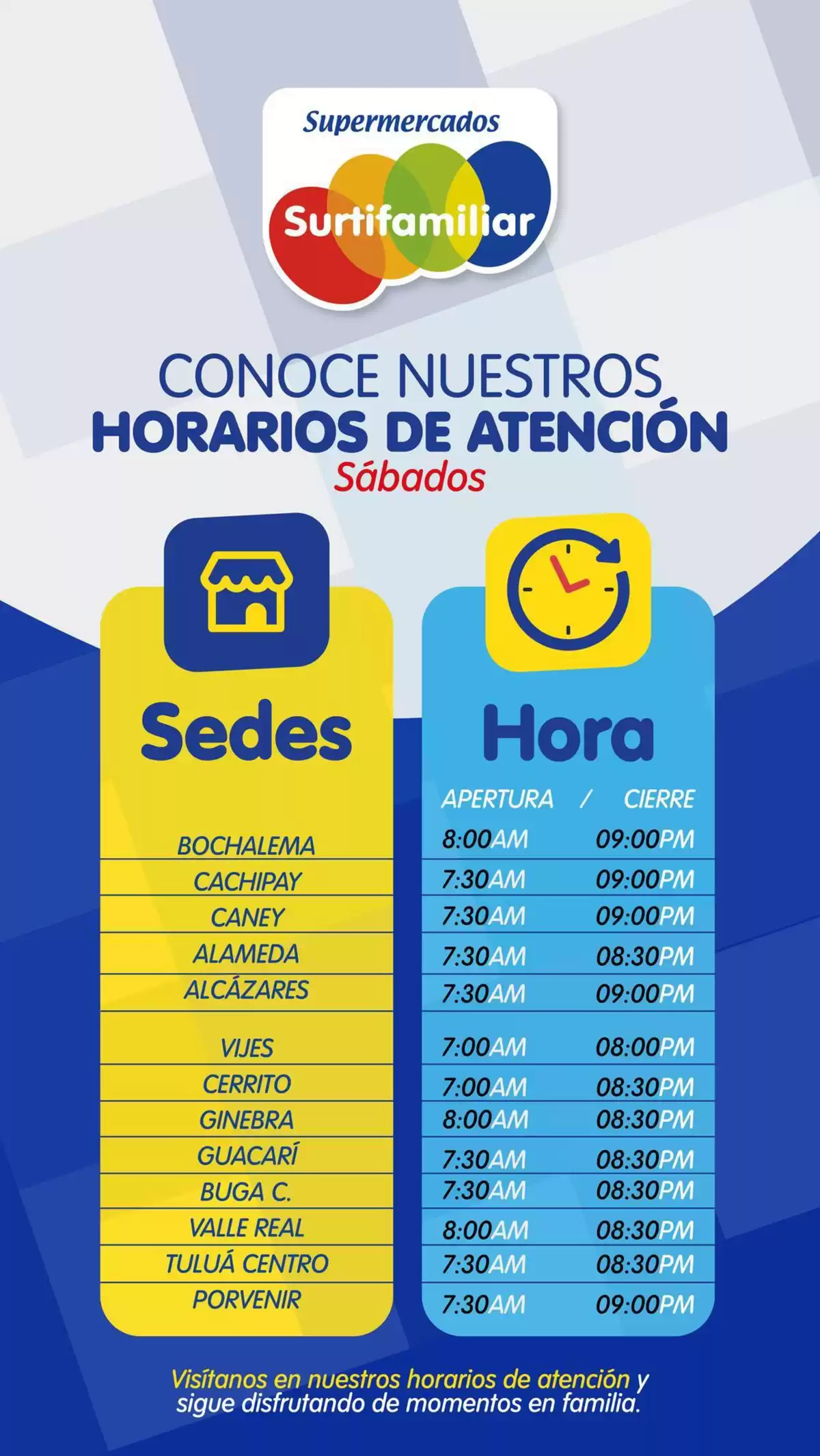 Ofertas de Surtifamiliar Colombia de 20 marzo a 3 abril 2026 Descubre ofertas atractivas