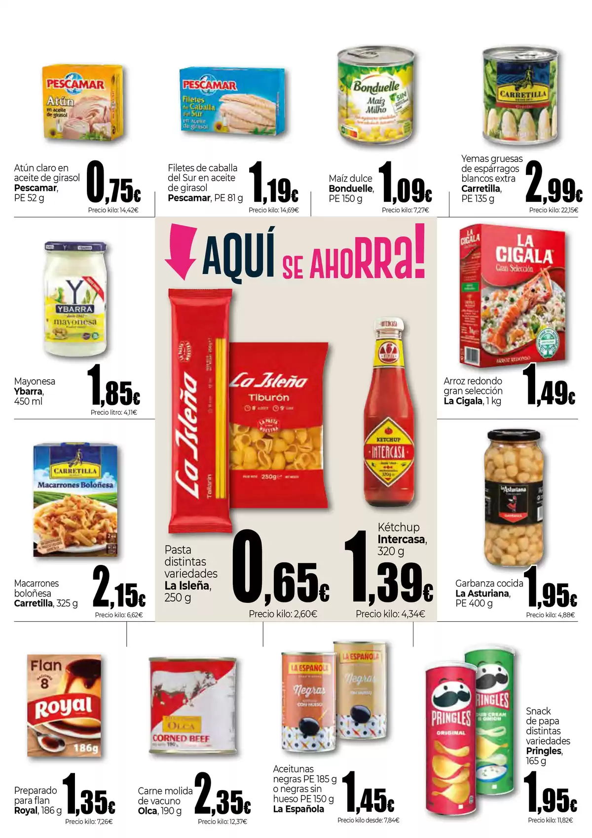 Ofertas de Unide Market España de 12 a 25 marzo 2026 Aqui se Ahorra