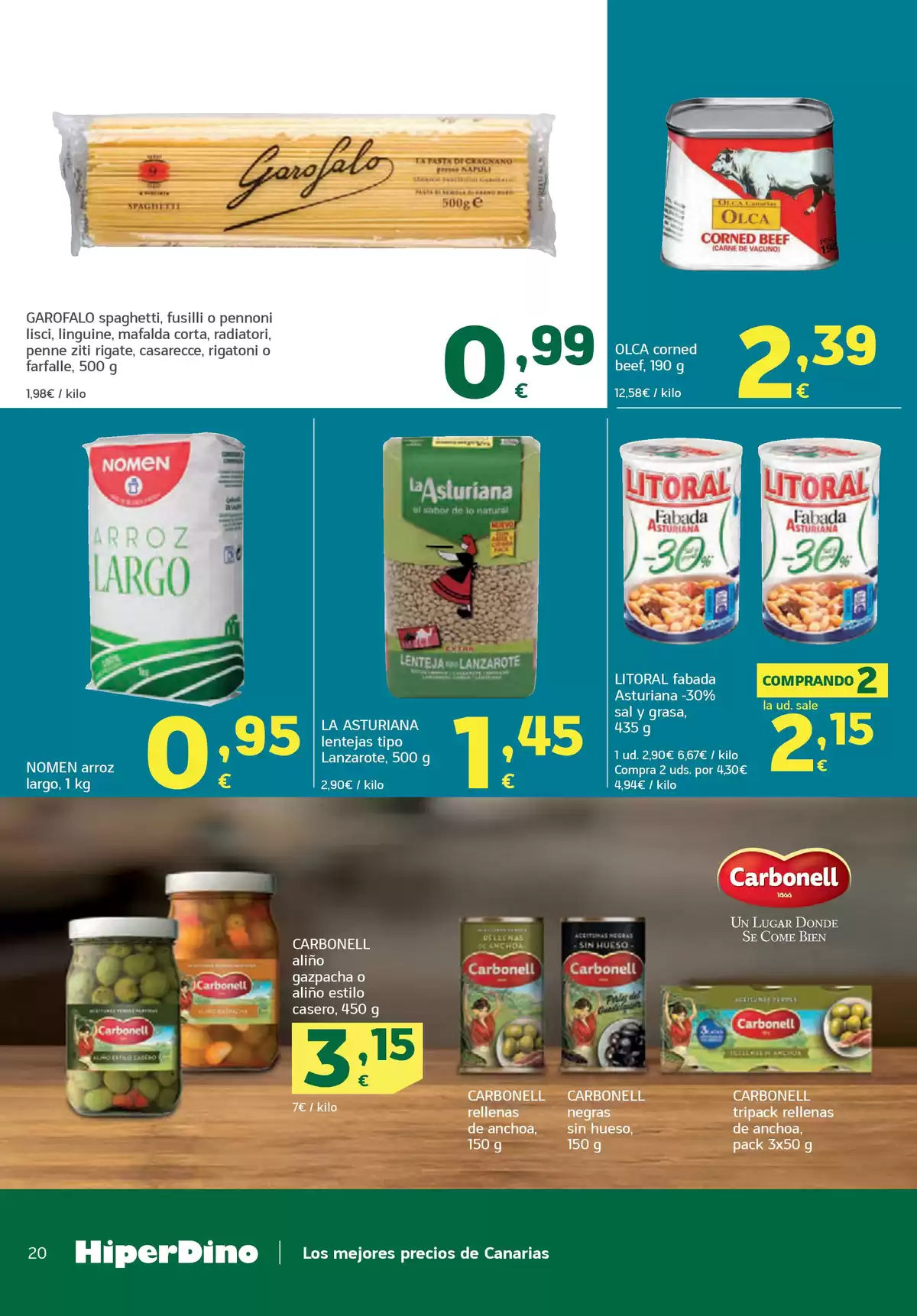 Ofertas de HiperDino España de 24 marzo a 8 abril 2026 Nuevas ofertas