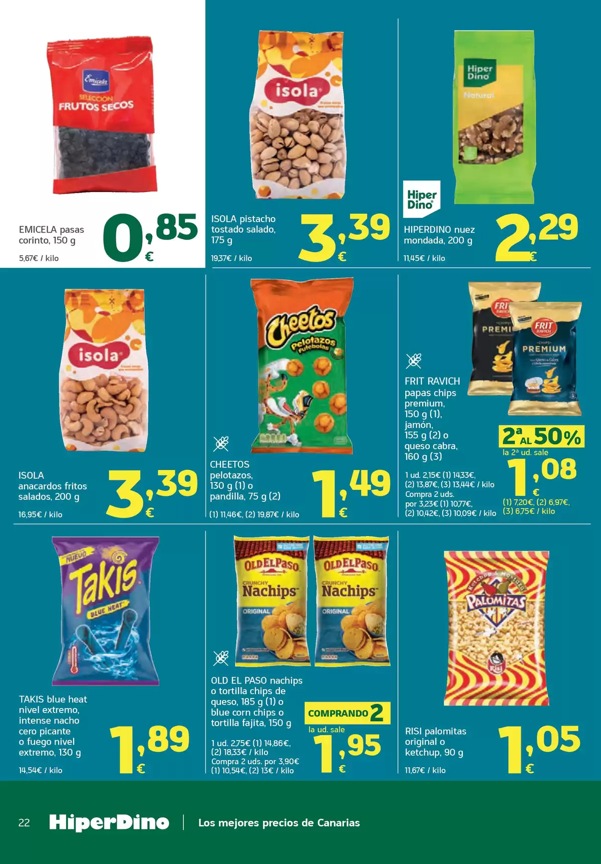 Ofertas de HiperDino España de 24 marzo a 8 abril 2026 Nuevas ofertas