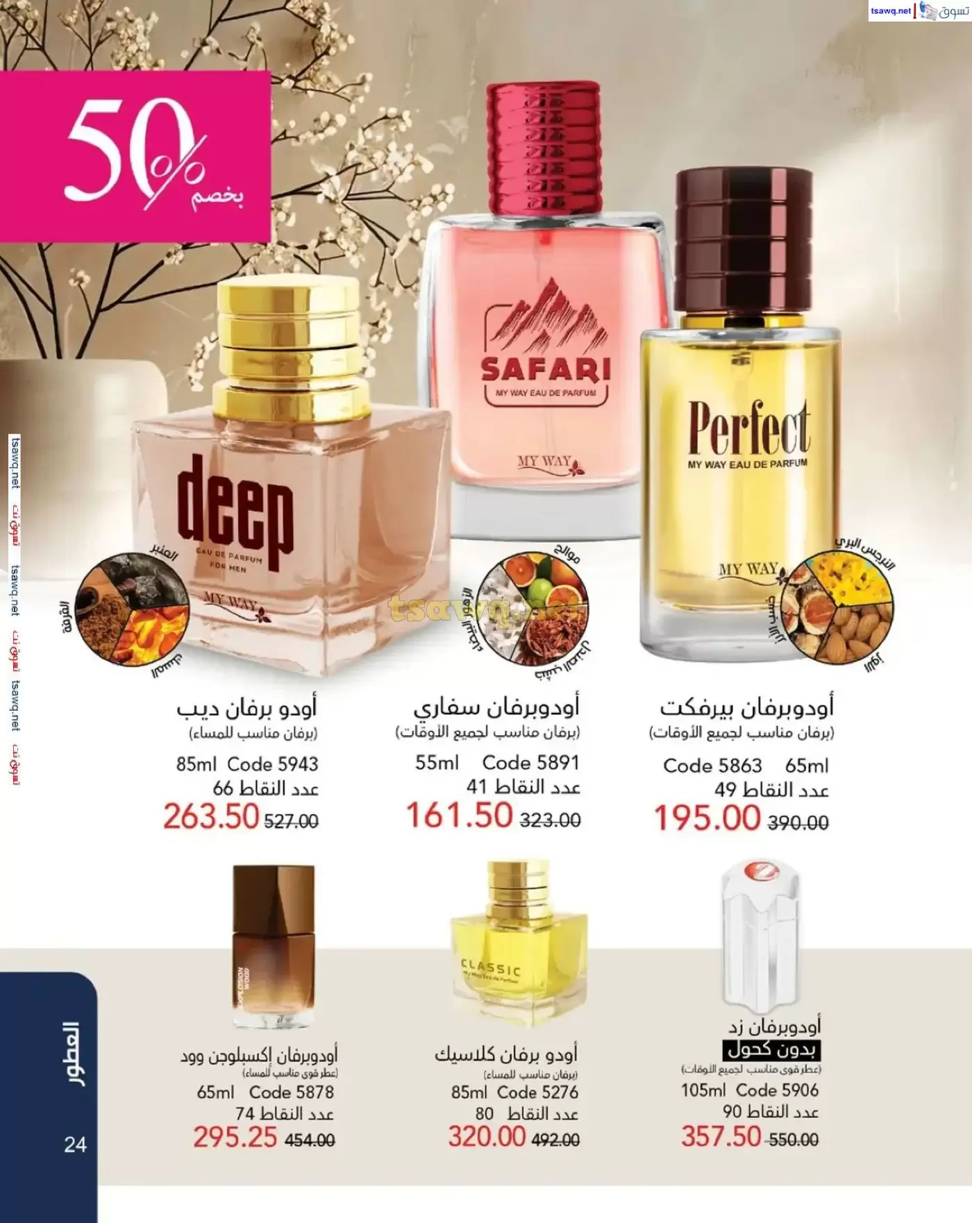 عروض ماى واى مصر من ١ حتى ٣٠ أبريل ٢٠٢٦ عروض عيد الربيع