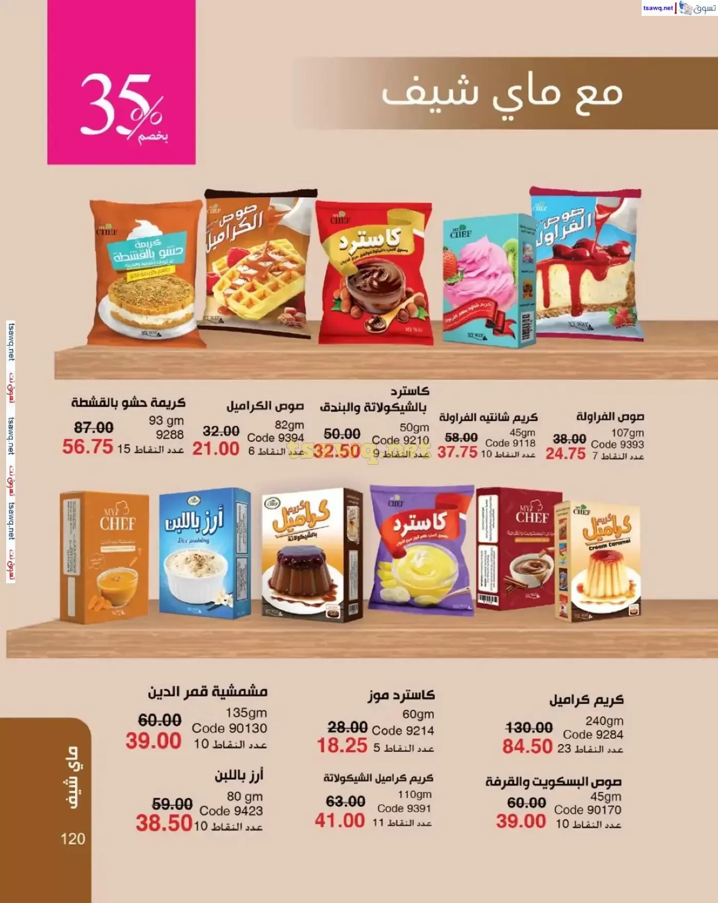 عروض ماى واى مصر من ١ حتى ٣٠ أبريل ٢٠٢٦ عروض عيد الربيع