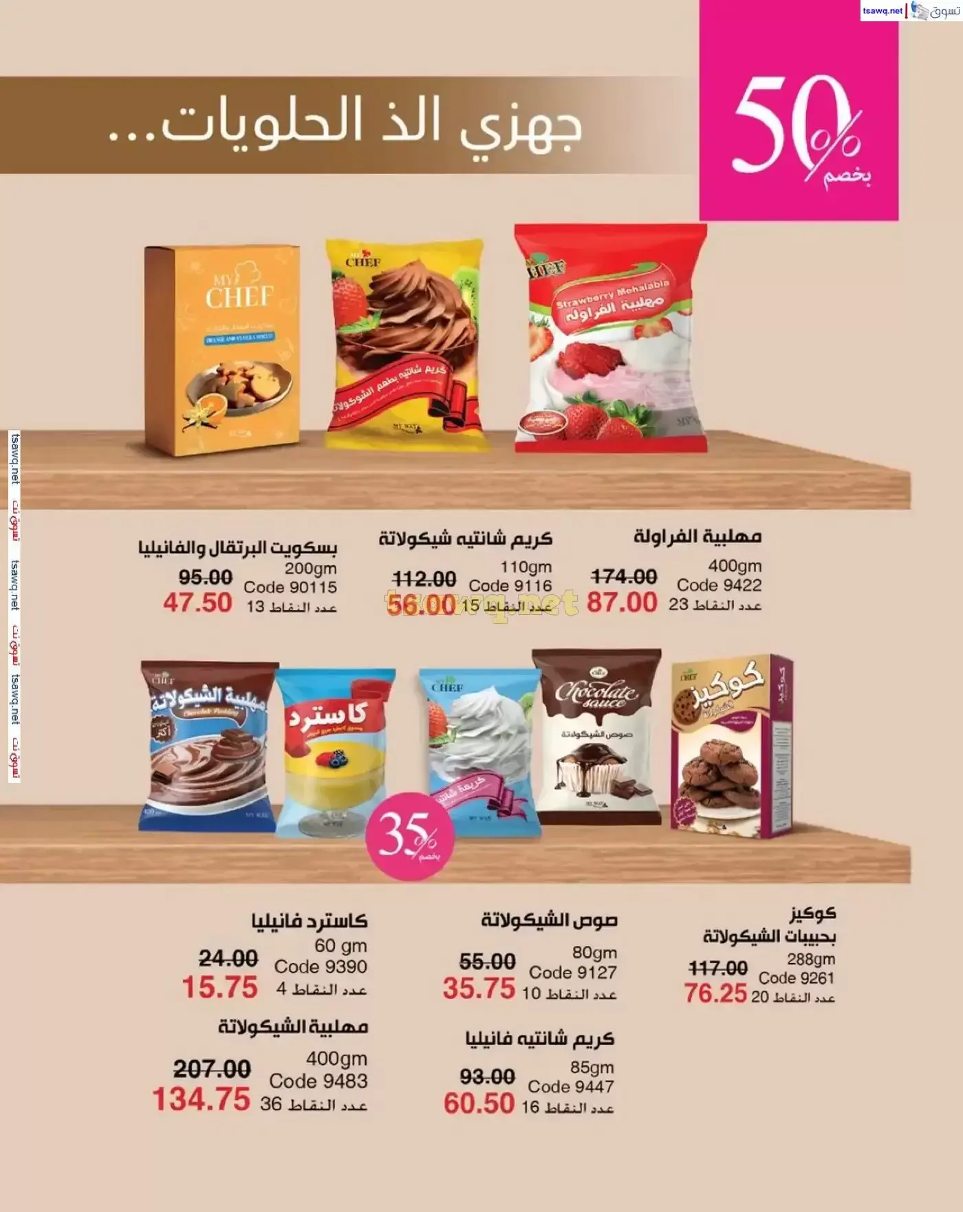 عروض ماى واى مصر من ١ حتى ٣٠ أبريل ٢٠٢٦ عروض عيد الربيع