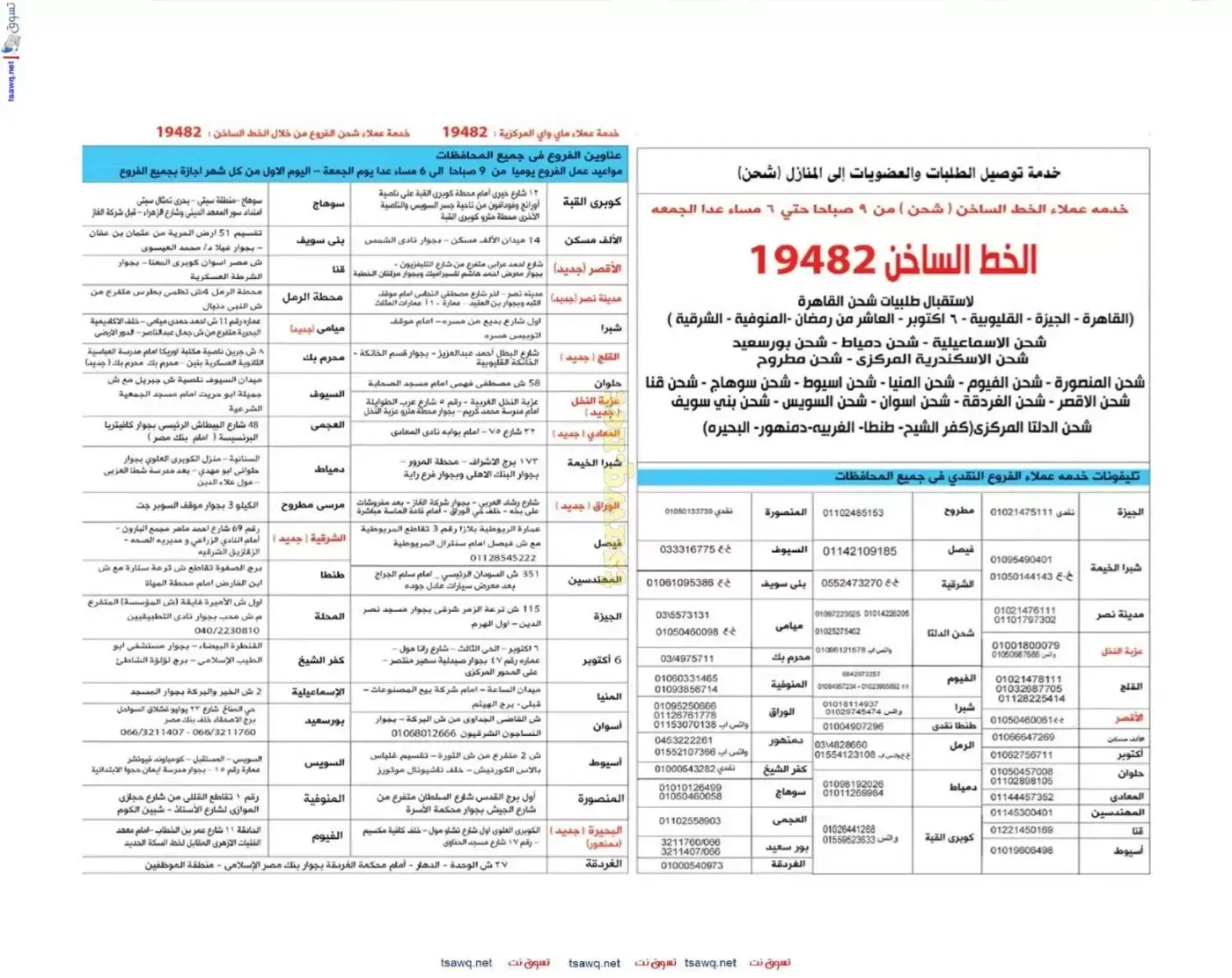 عروض ماى واى مصر من ١ حتى ٣٠ أبريل ٢٠٢٦ عروض عيد الربيع