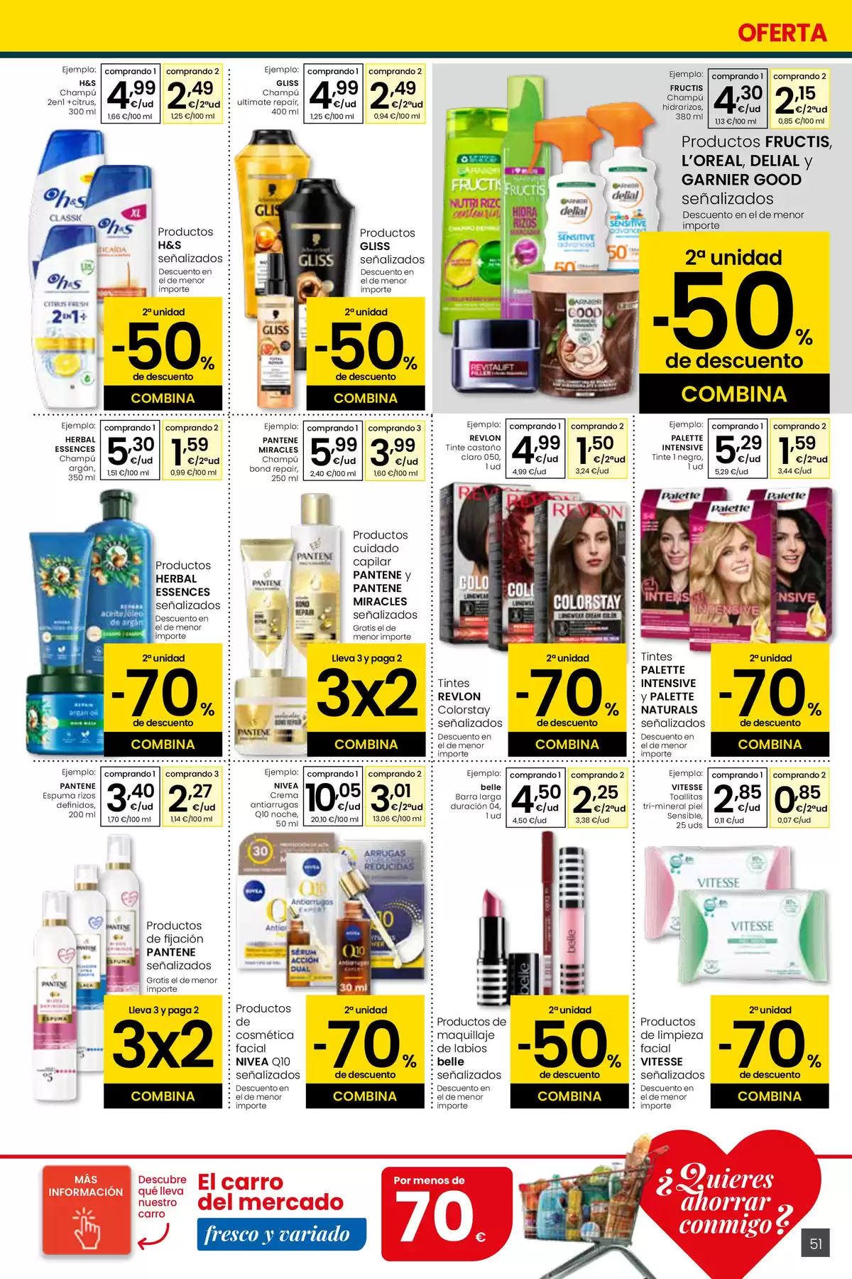 Ofertas de Eroski Hipermercados España de 26 marzo a 15 abril 2026 Mejores ofertas - ¿Quieres ahorrar conmigo??