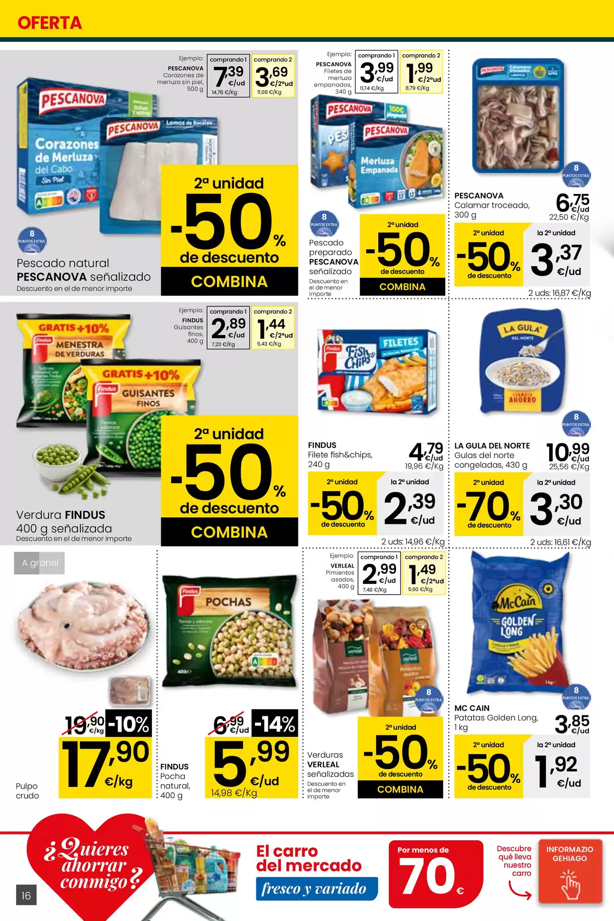 Ofertas de Eroski Hipermercados España de 26 marzo a 15 abril 2026 Mejores ofertas - ¿Quieres ahorrar conmigo??