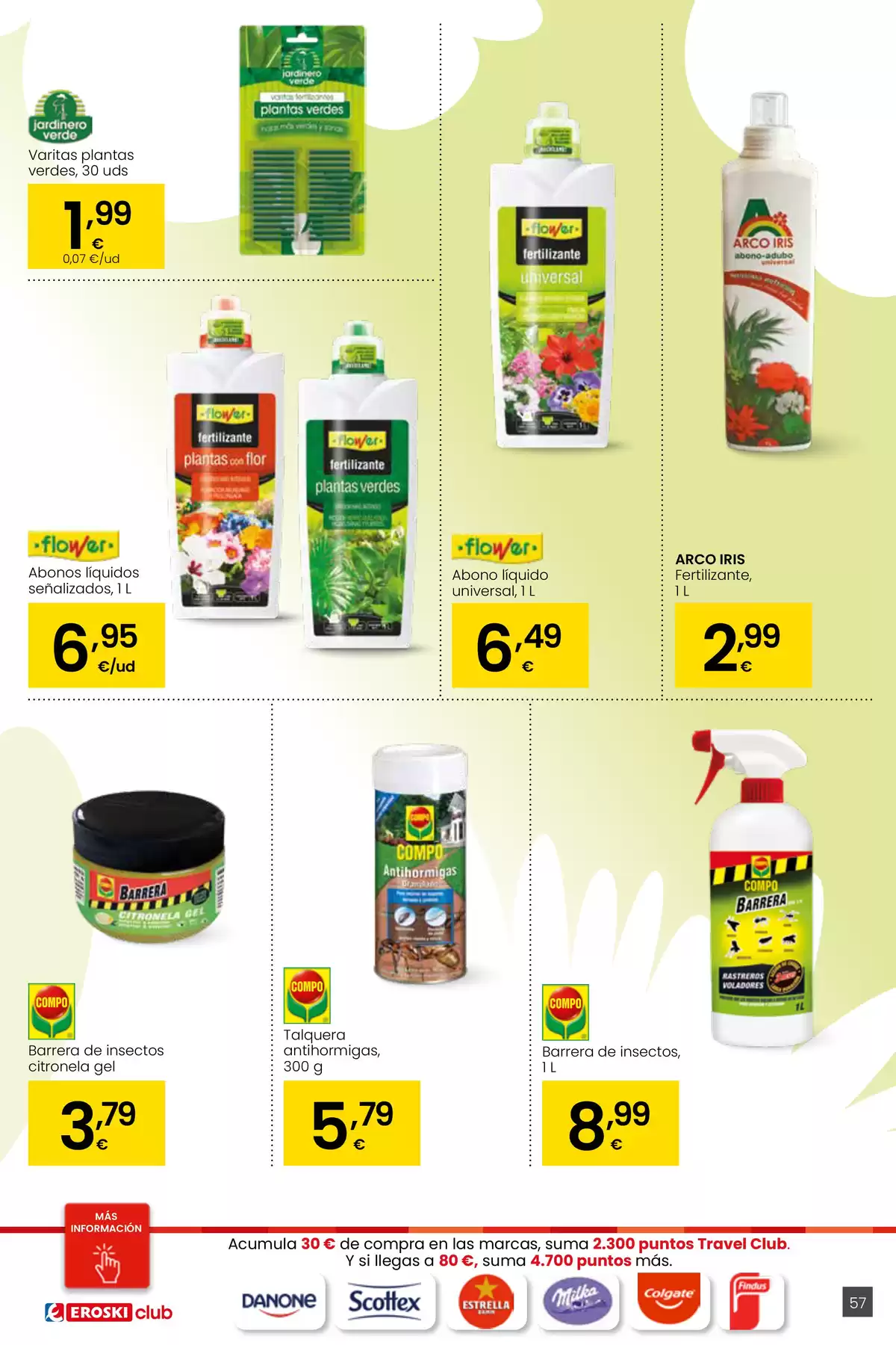 Ofertas de Eroski Hipermercados España de 26 marzo a 15 abril 2026 Mejores ofertas - ¿Quieres ahorrar conmigo??