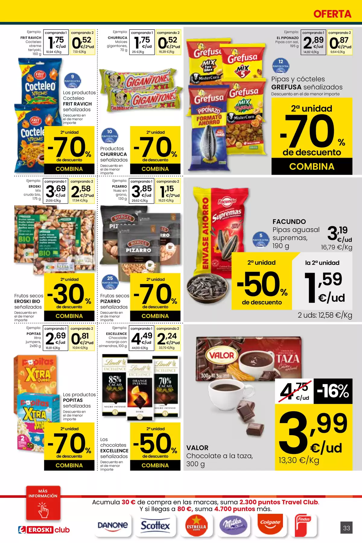 Ofertas de Eroski Hipermercados España de 26 marzo a 15 abril 2026 Mejores ofertas - ¿Quieres ahorrar conmigo??