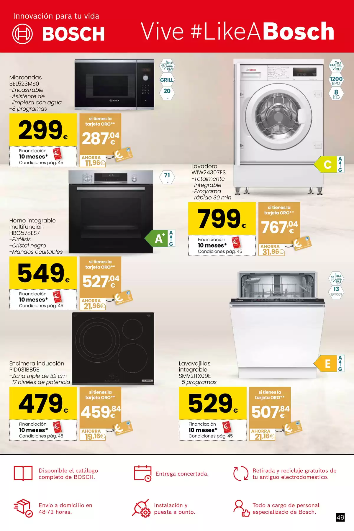 Ofertas de Eroski Hipermercados España de 26 marzo a 22 abril 2026 Qué planazo