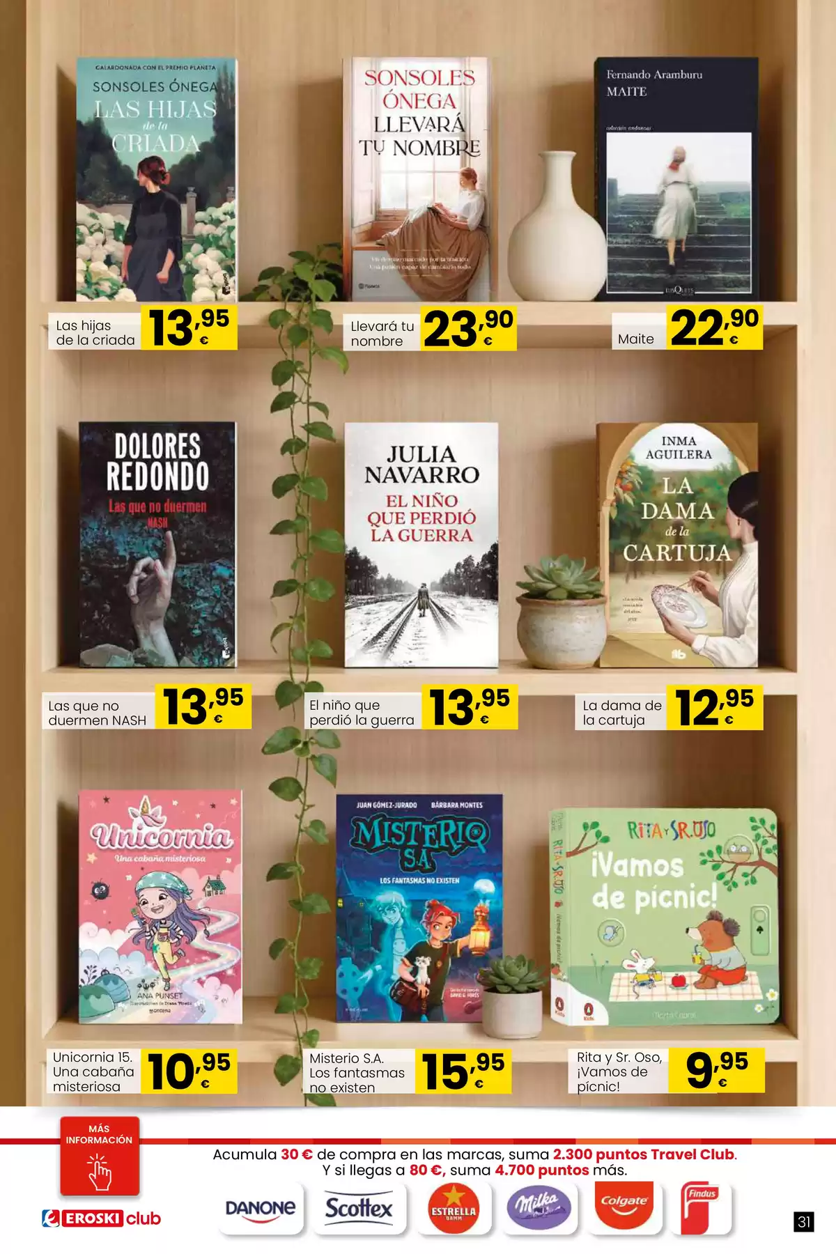 Ofertas de Eroski Hipermercados España de 26 marzo a 22 abril 2026 Qué planazo