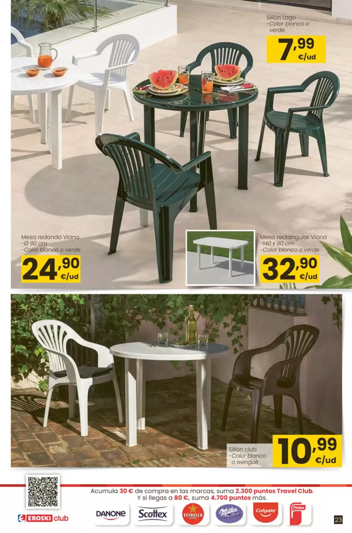 Ofertas de Eroski Hipermercados España de 26 marzo a 29 abril 2026 Qué oasis